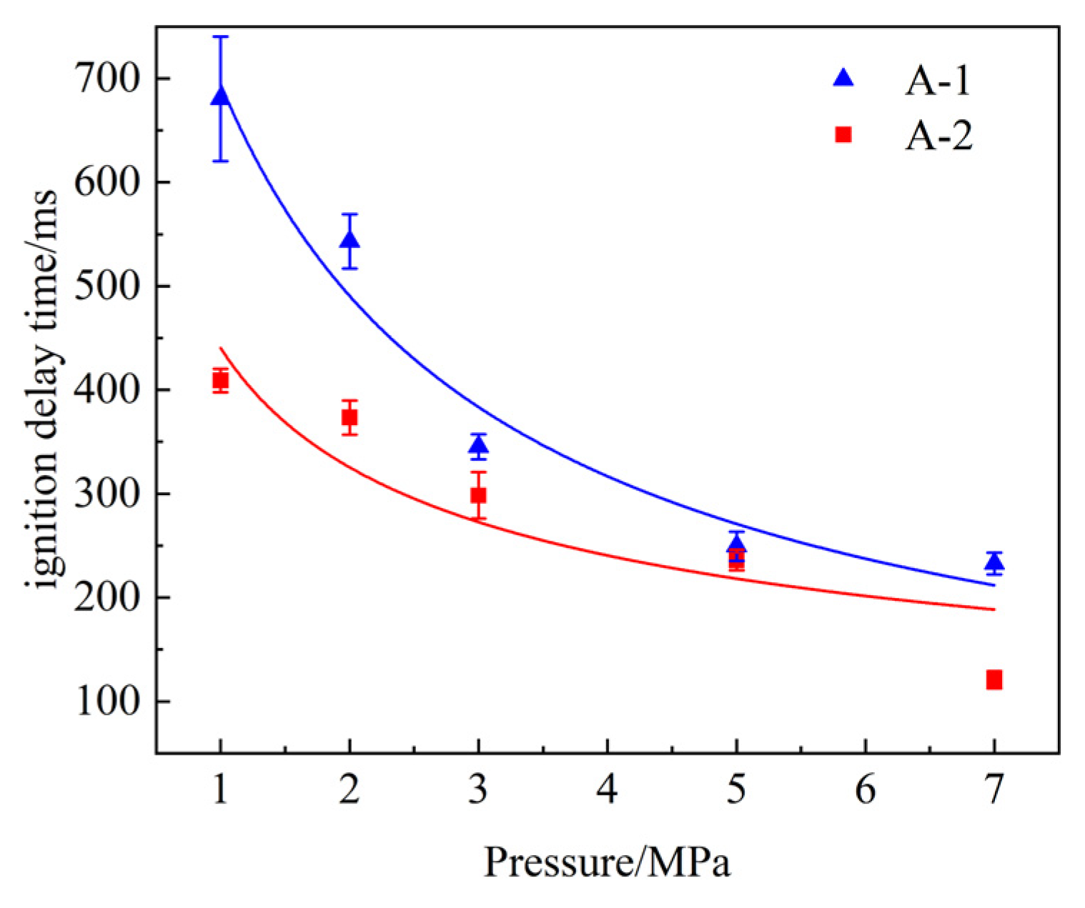 Aerospace 11 00672 g009