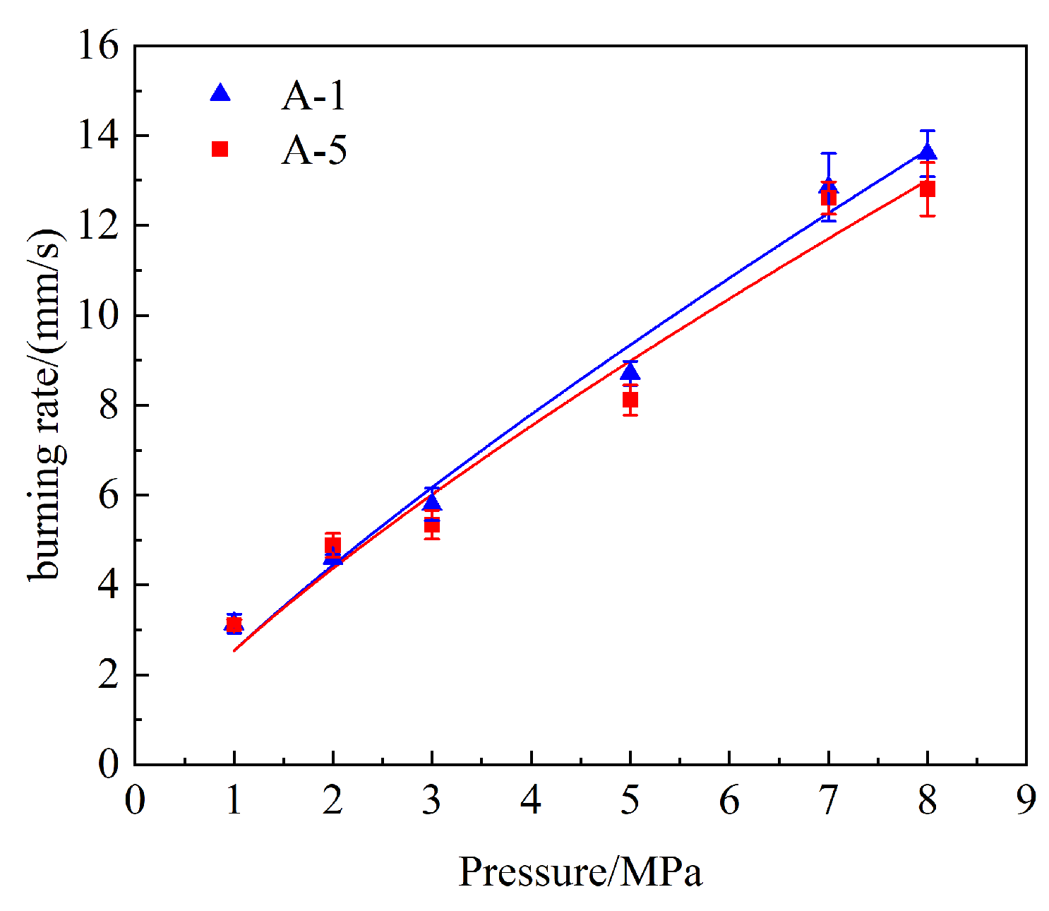 Aerospace 11 00672 g010