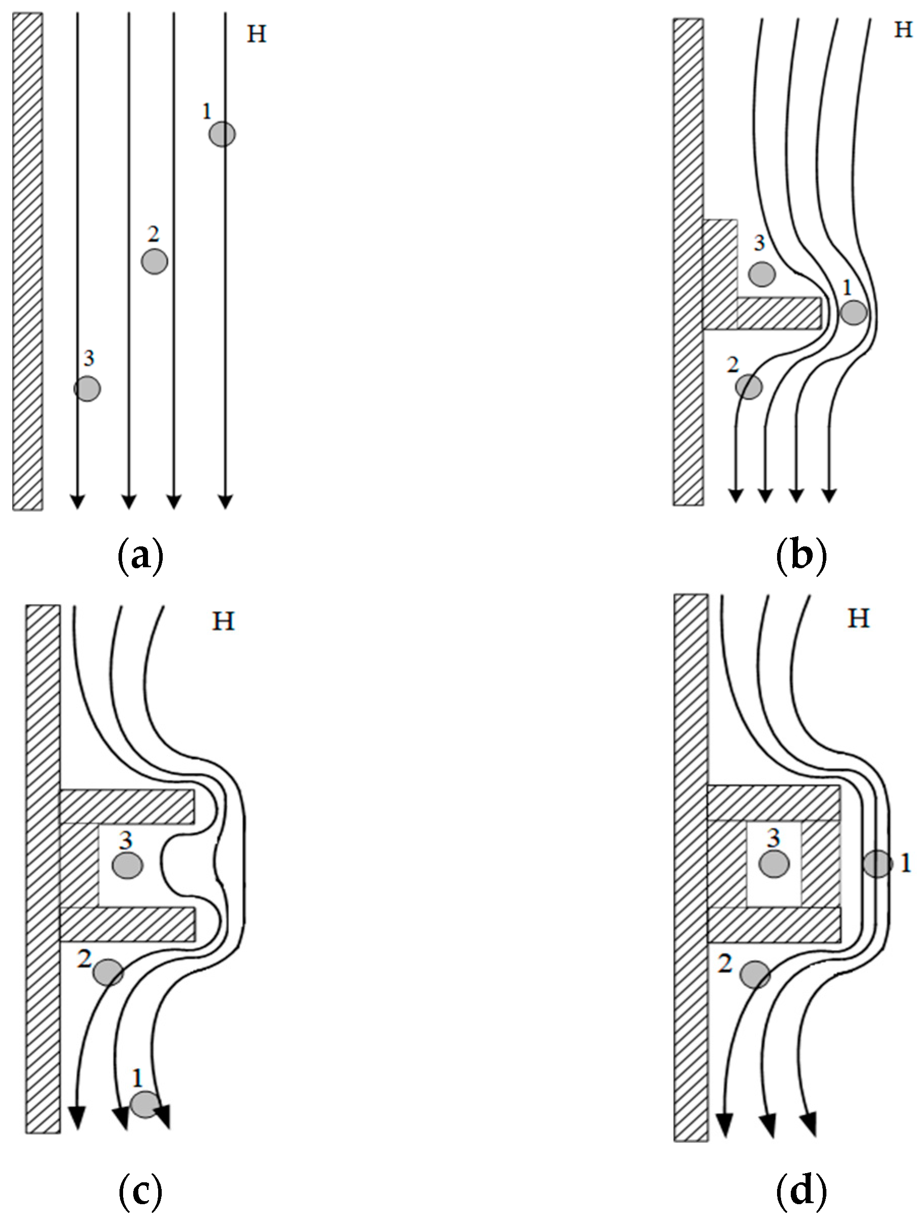 Aerospace 11 00674 g018