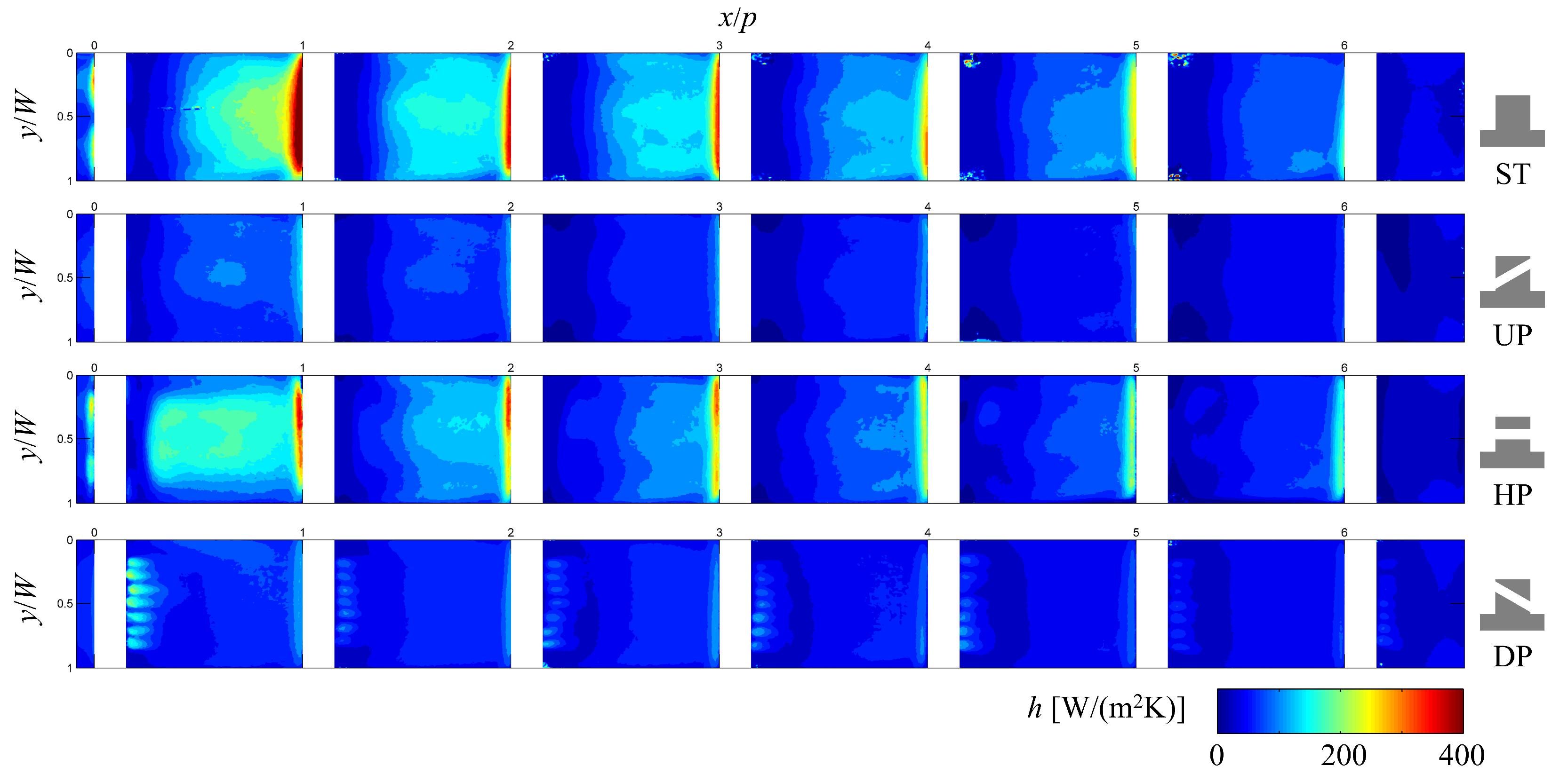 Aerospace 11 00675 g006