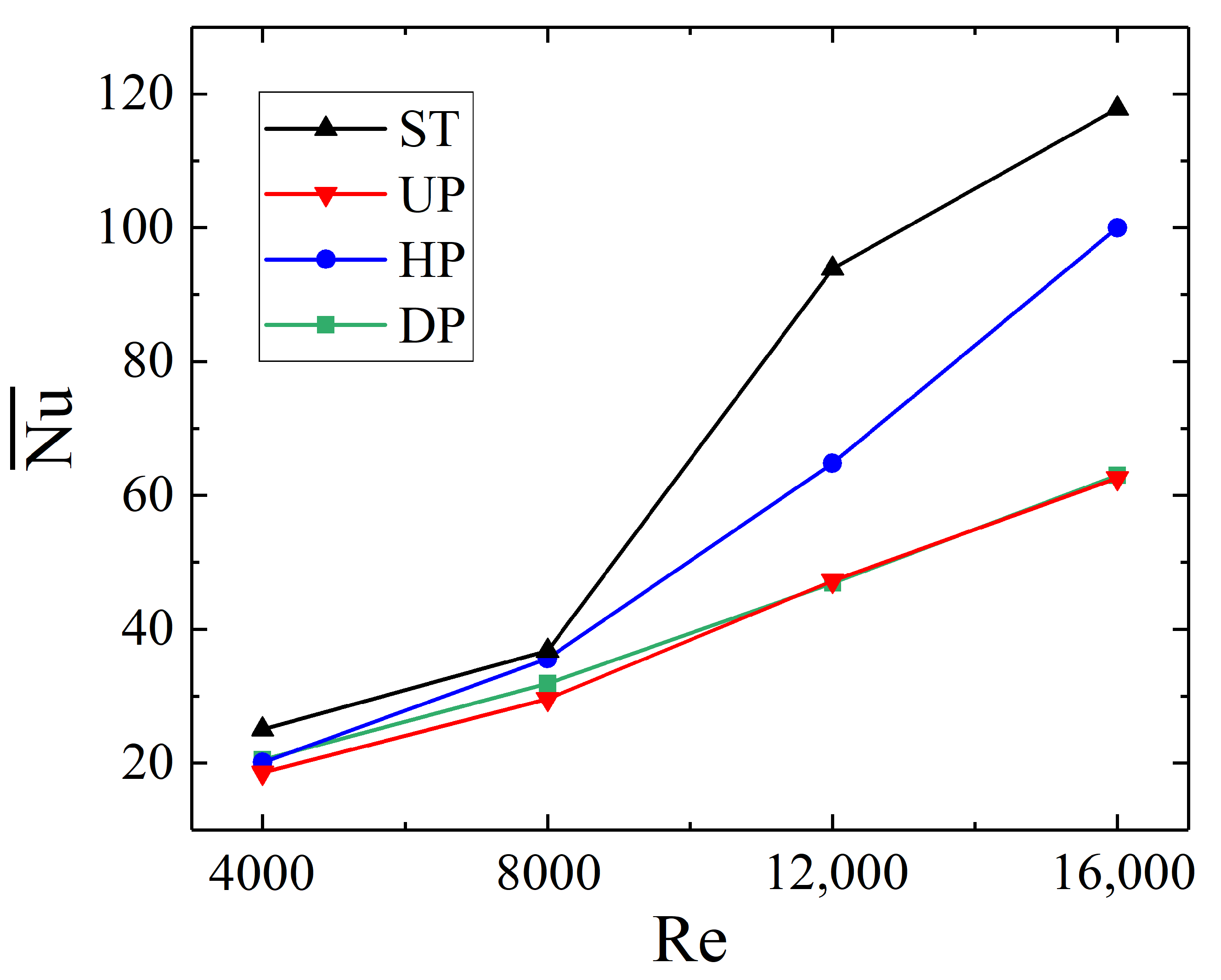 Aerospace 11 00675 g009