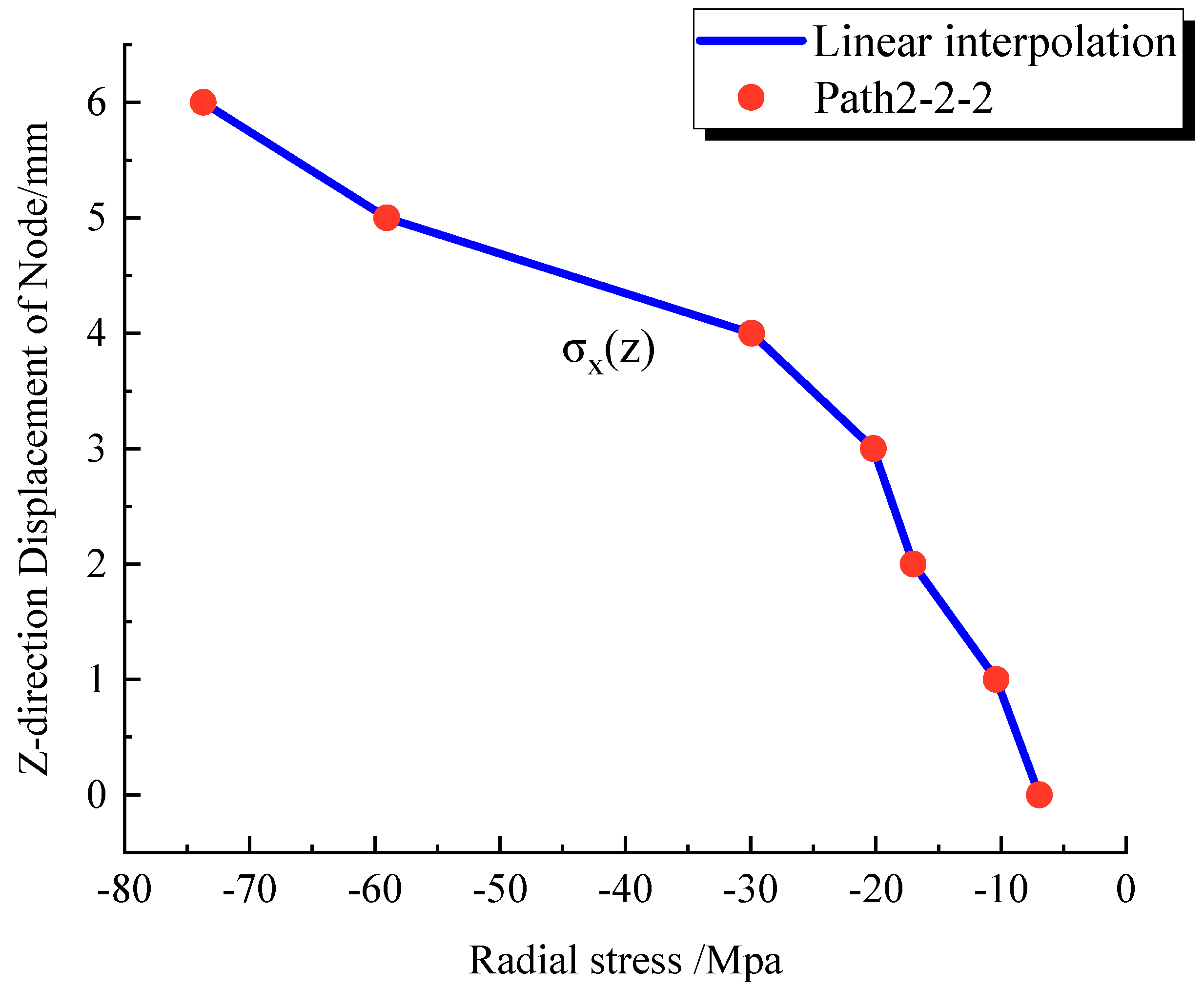Aerospace 11 00678 g013