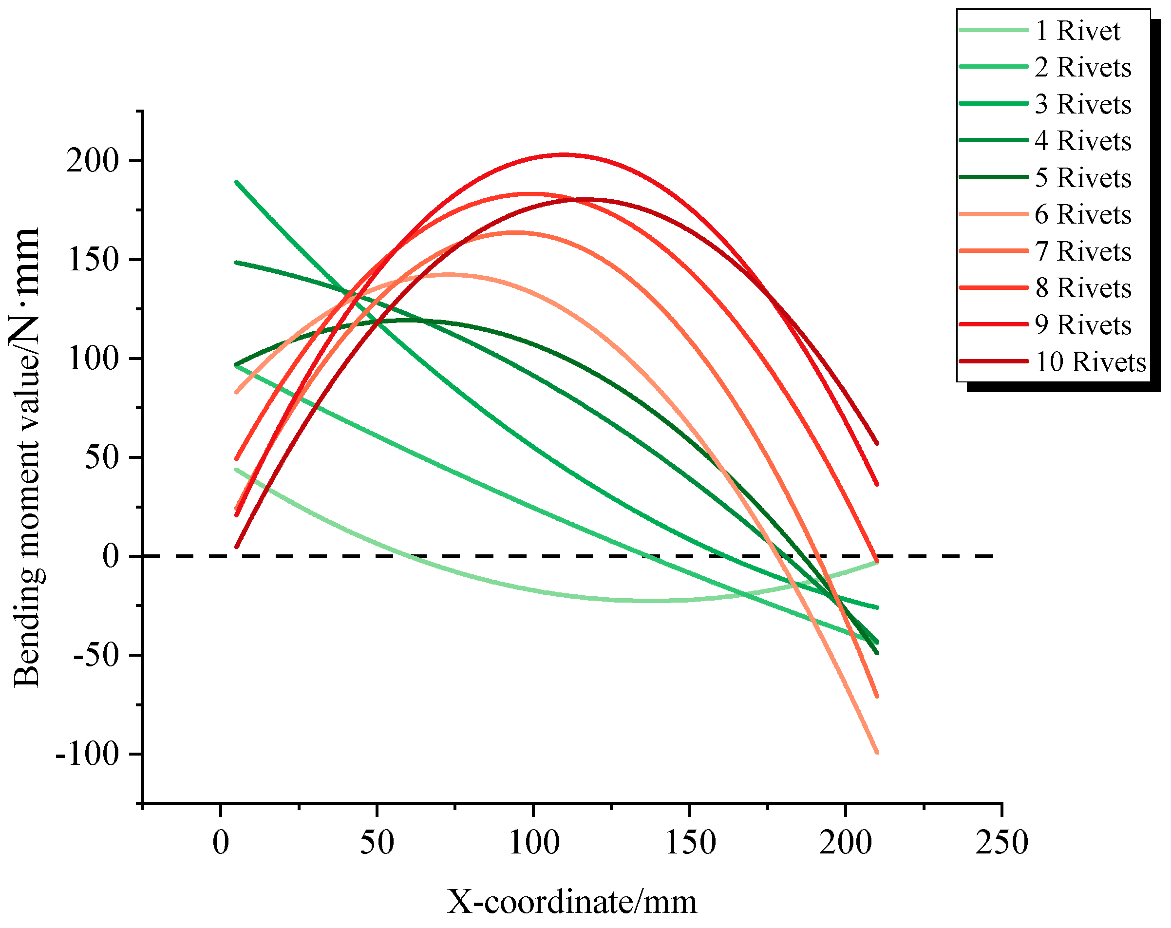 Aerospace 11 00678 g016