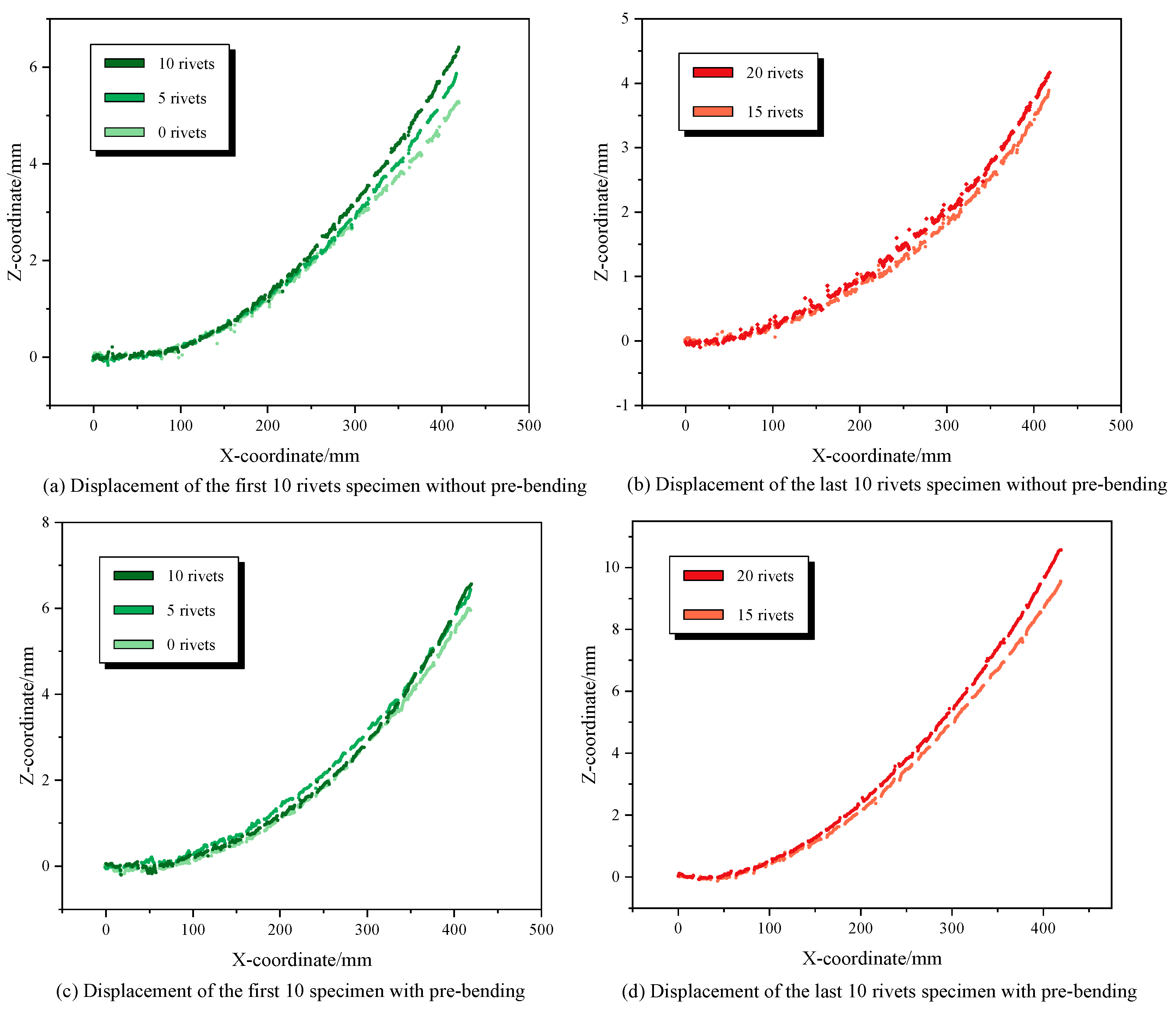 Aerospace 11 00678 g025