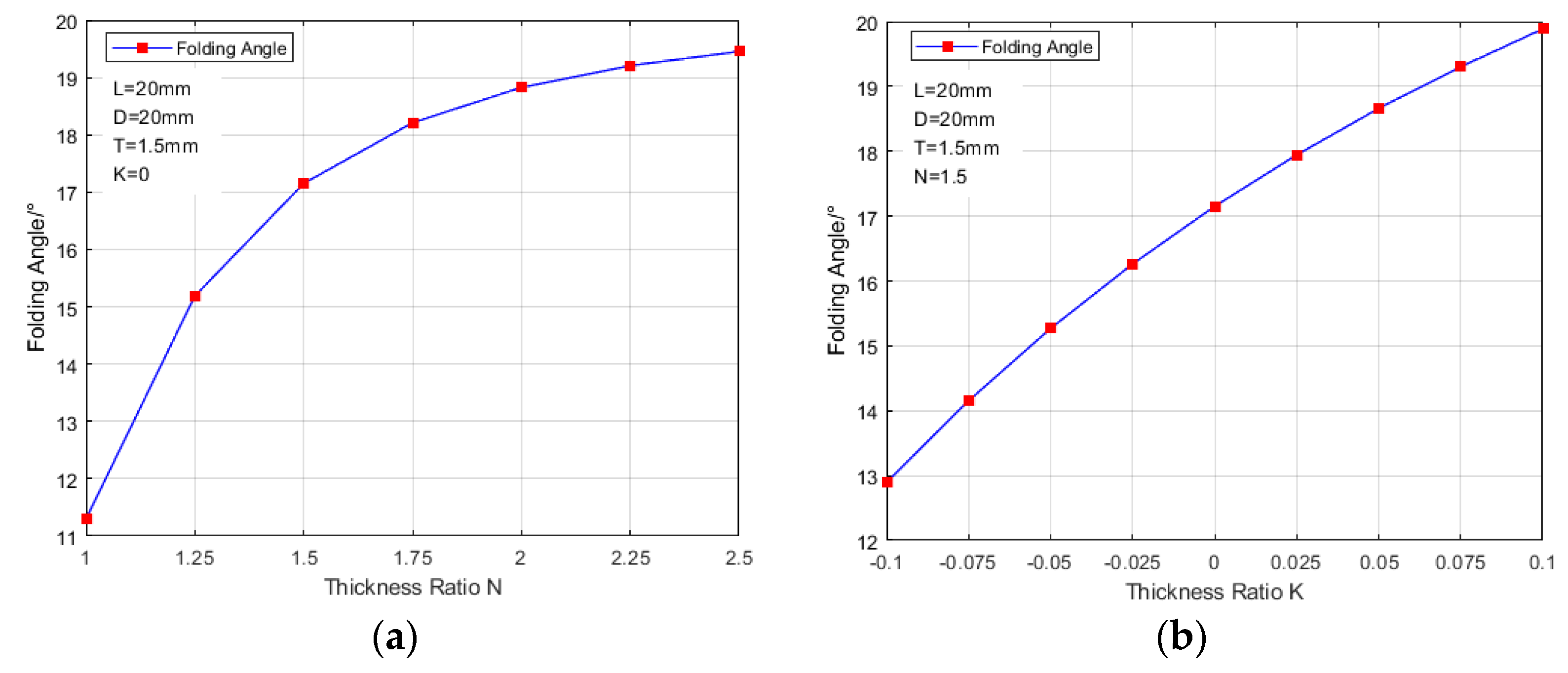Aerospace 11 00682 g004