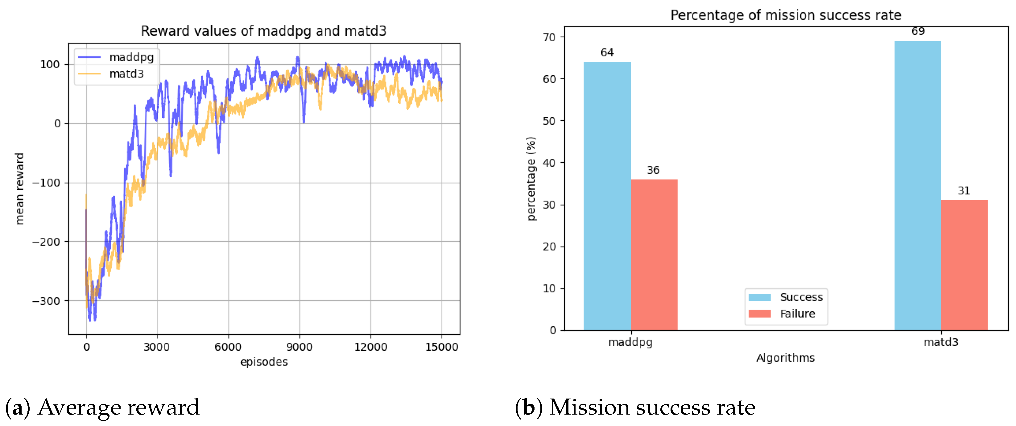 Aerospace 11 00684 g011