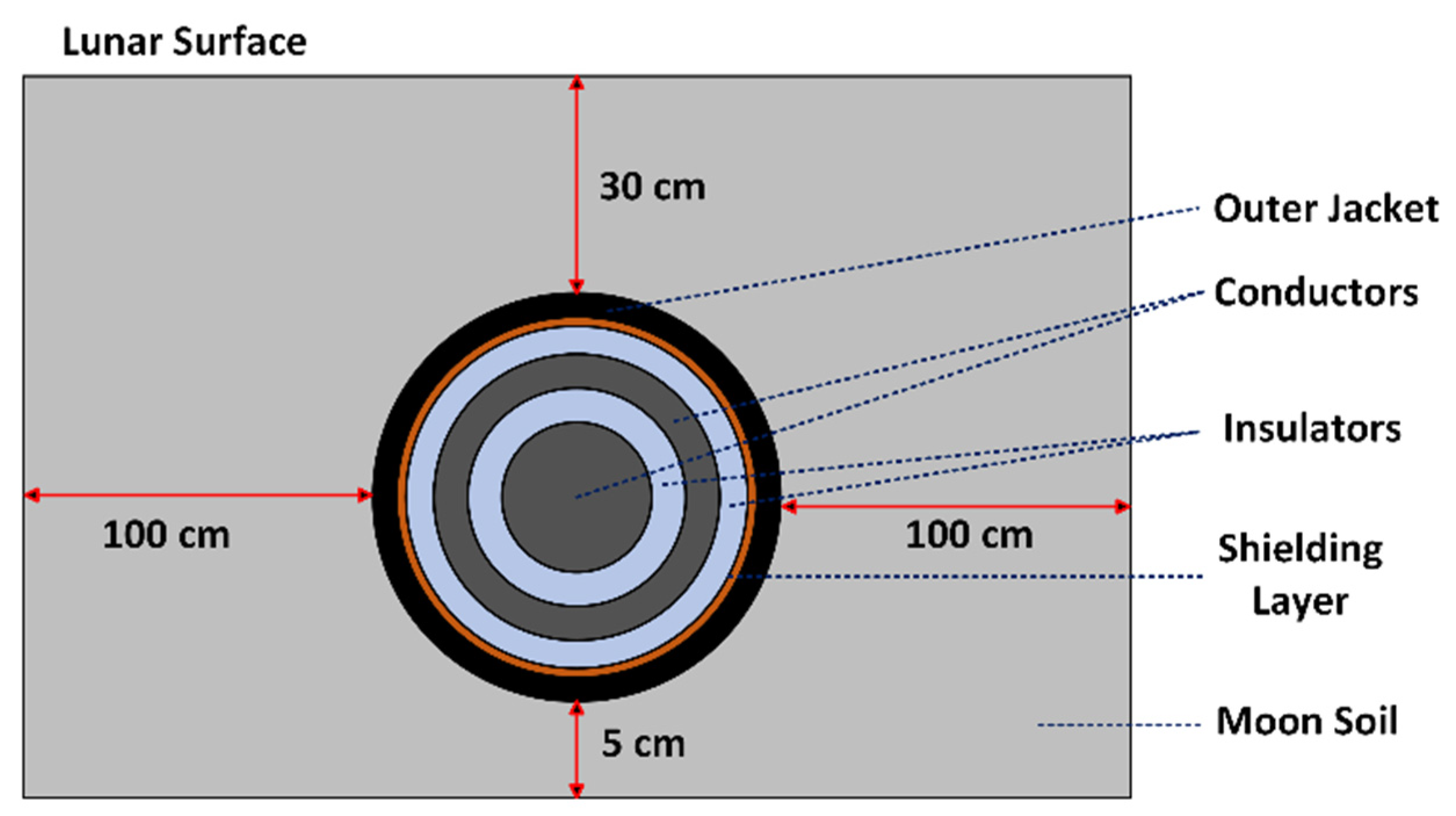 Aerospace 11 00685 g002