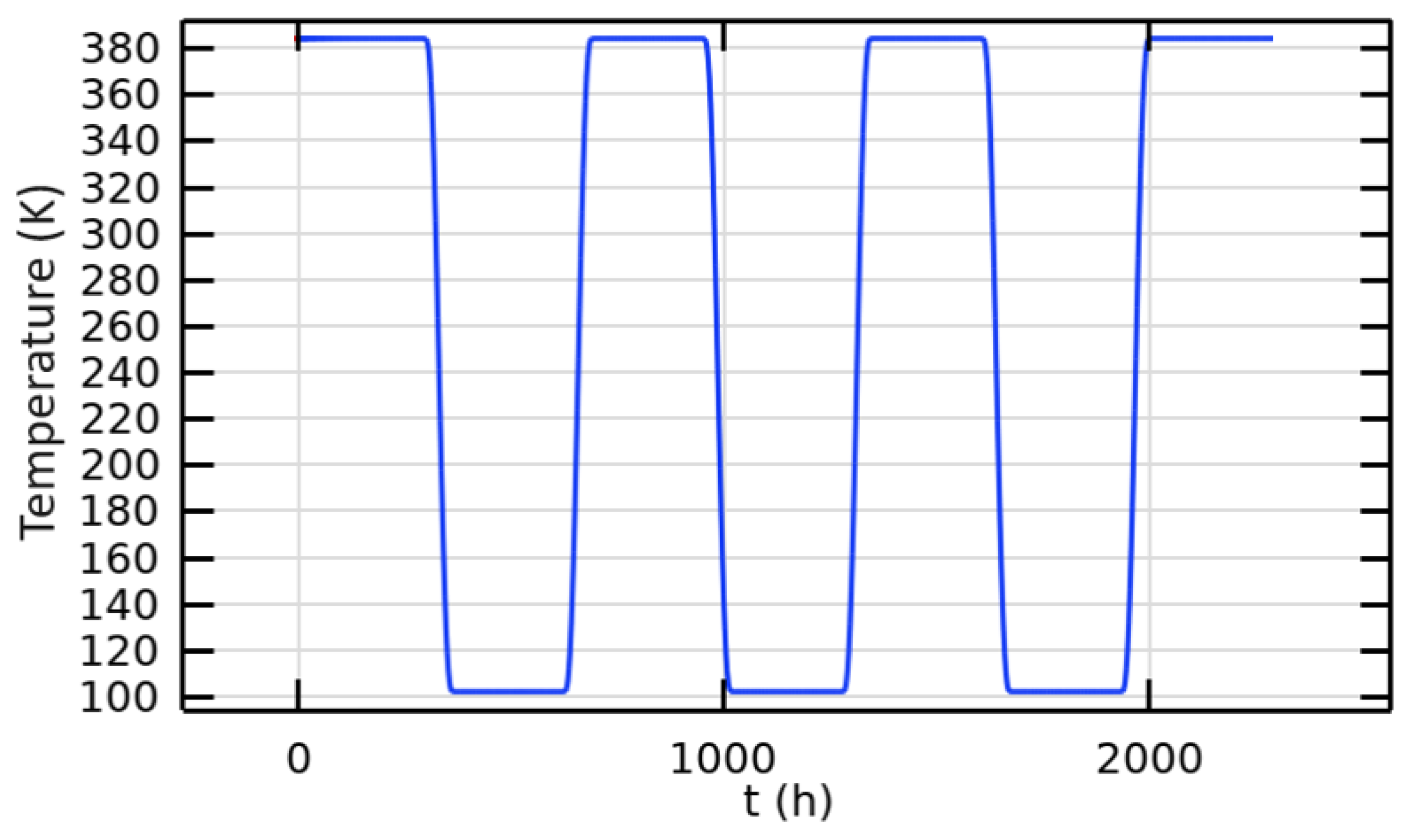 Aerospace 11 00685 g003