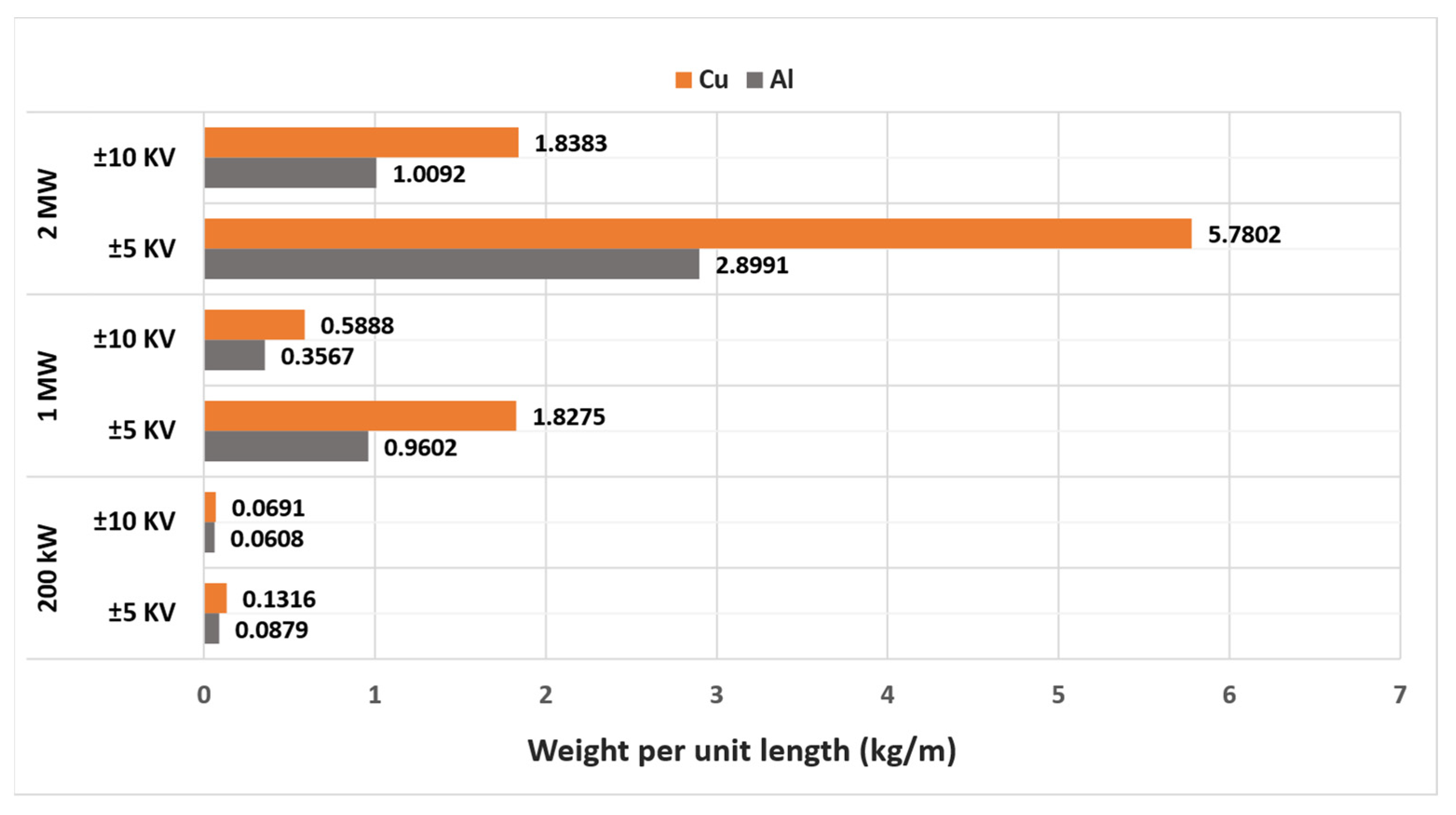 Aerospace 11 00685 g006