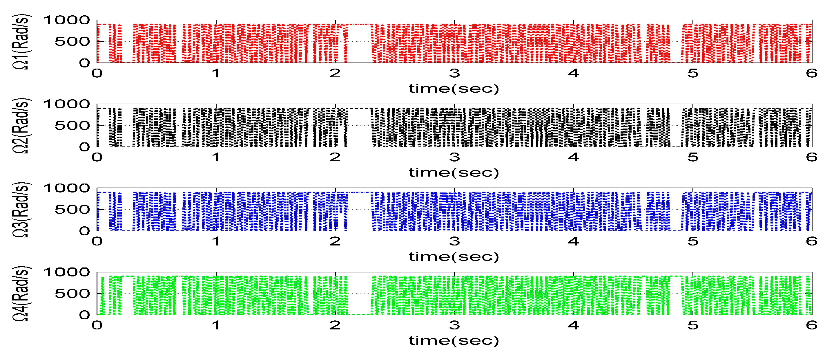 Aerospace 11 00687 g016