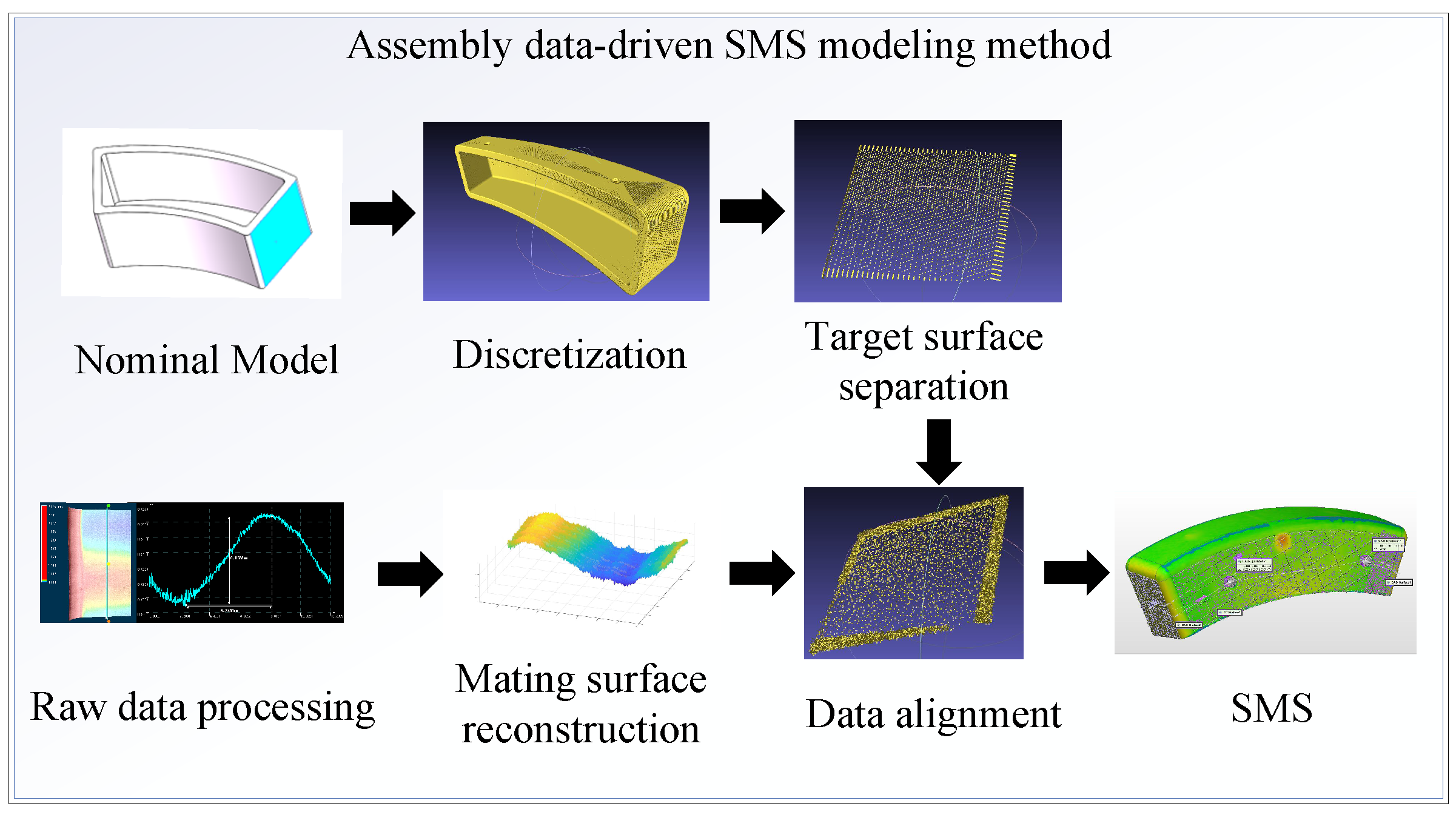Aerospace 11 00689 g003