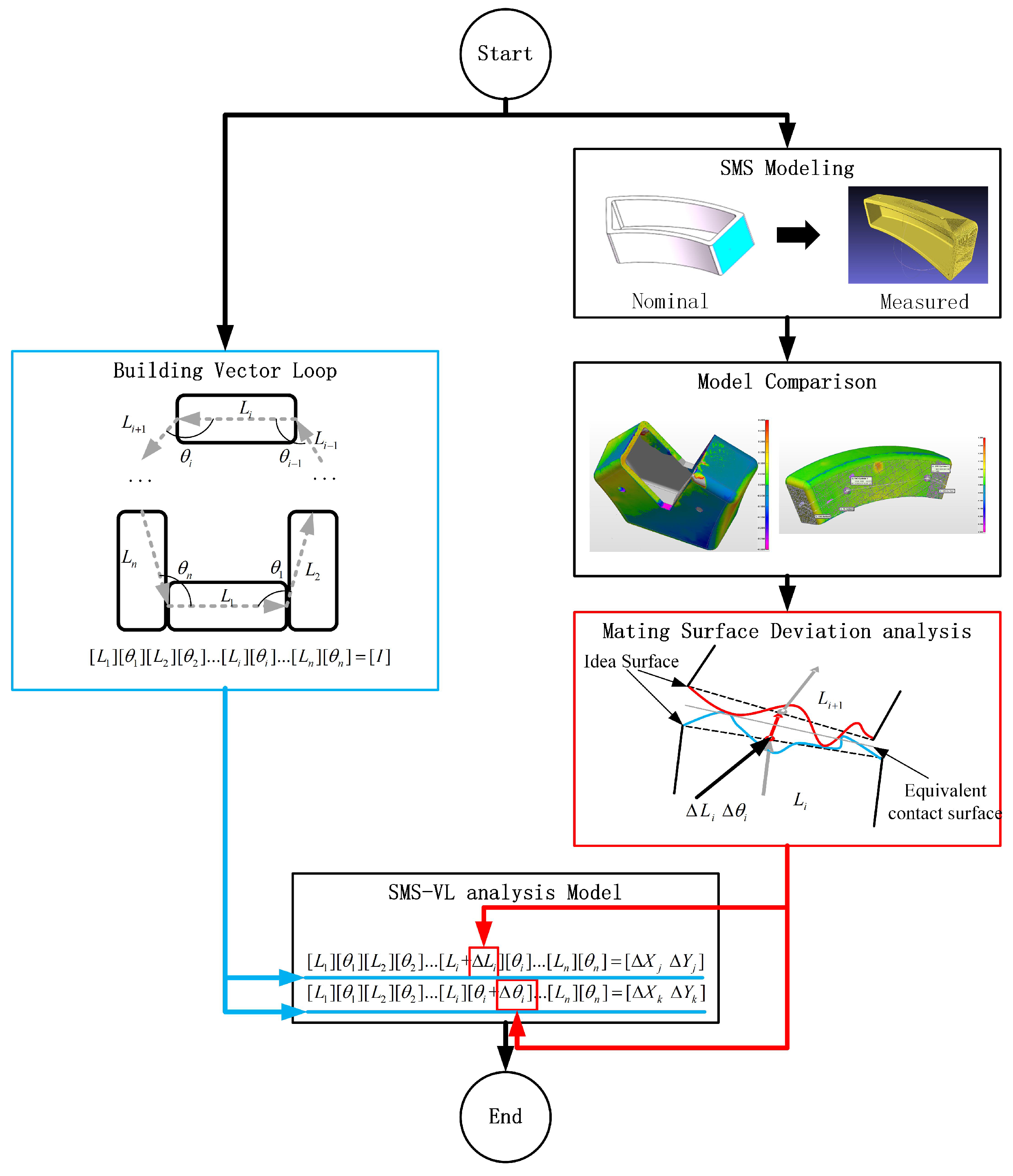 Aerospace 11 00689 g004