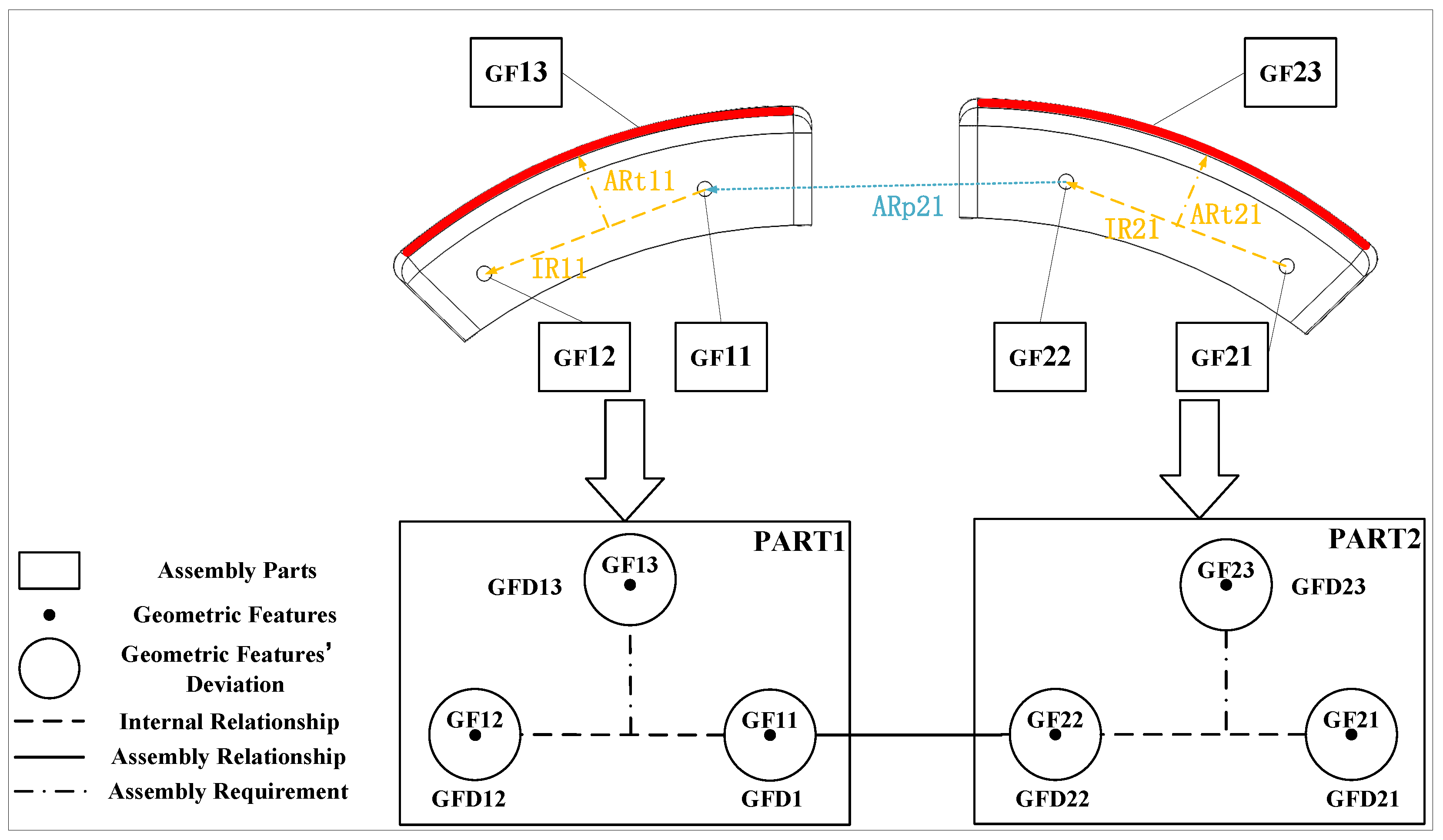 Aerospace 11 00689 g007
