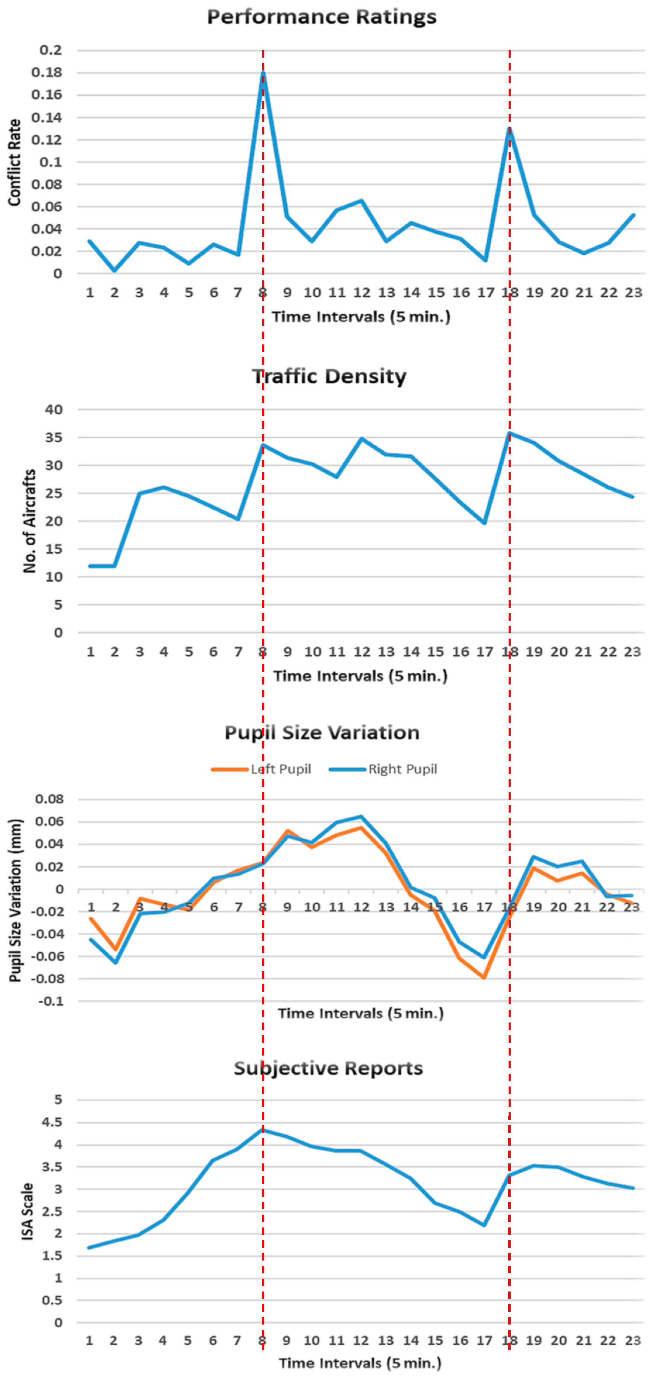 Aerospace 11 00691 g004