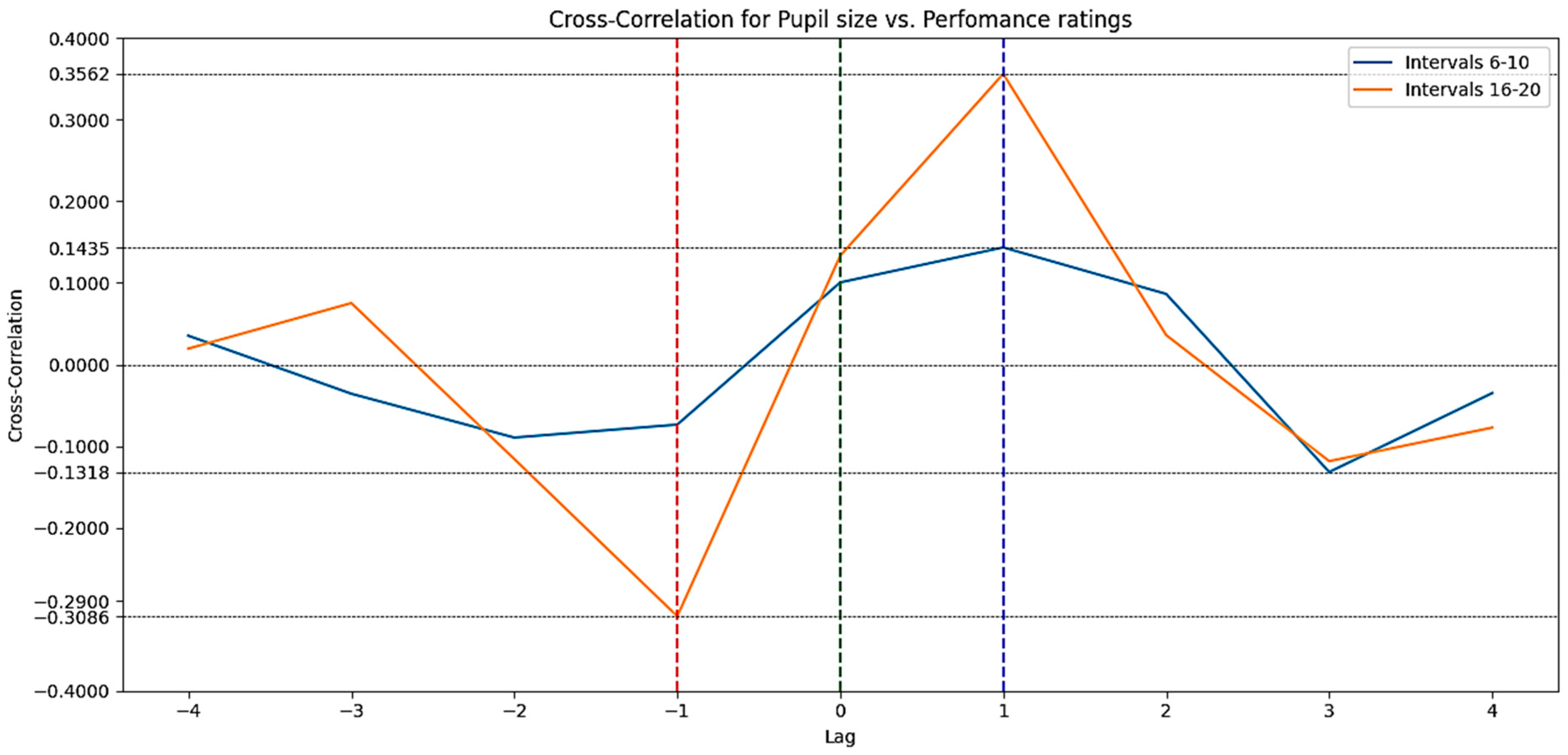 Aerospace 11 00691 g005