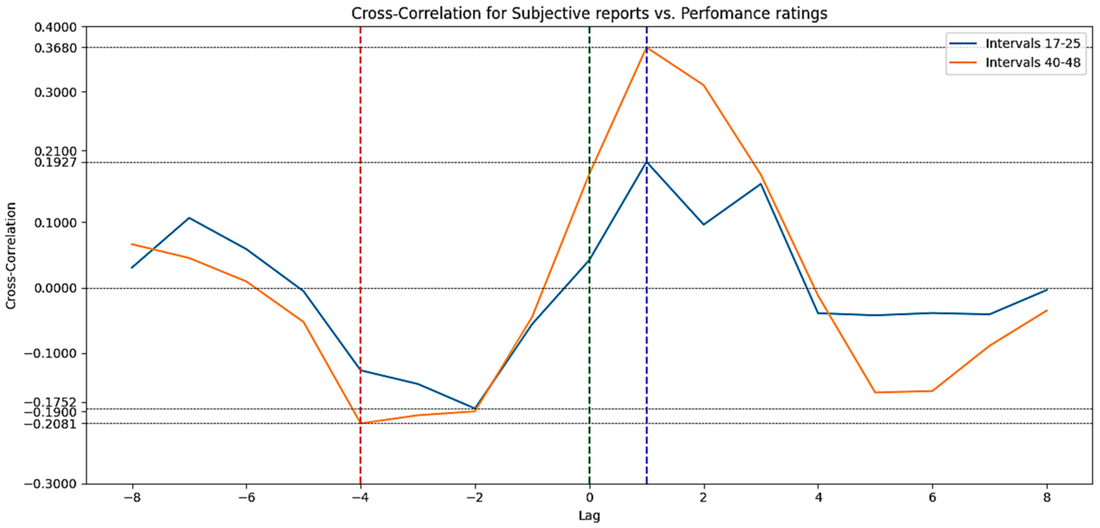 Aerospace 11 00691 g009