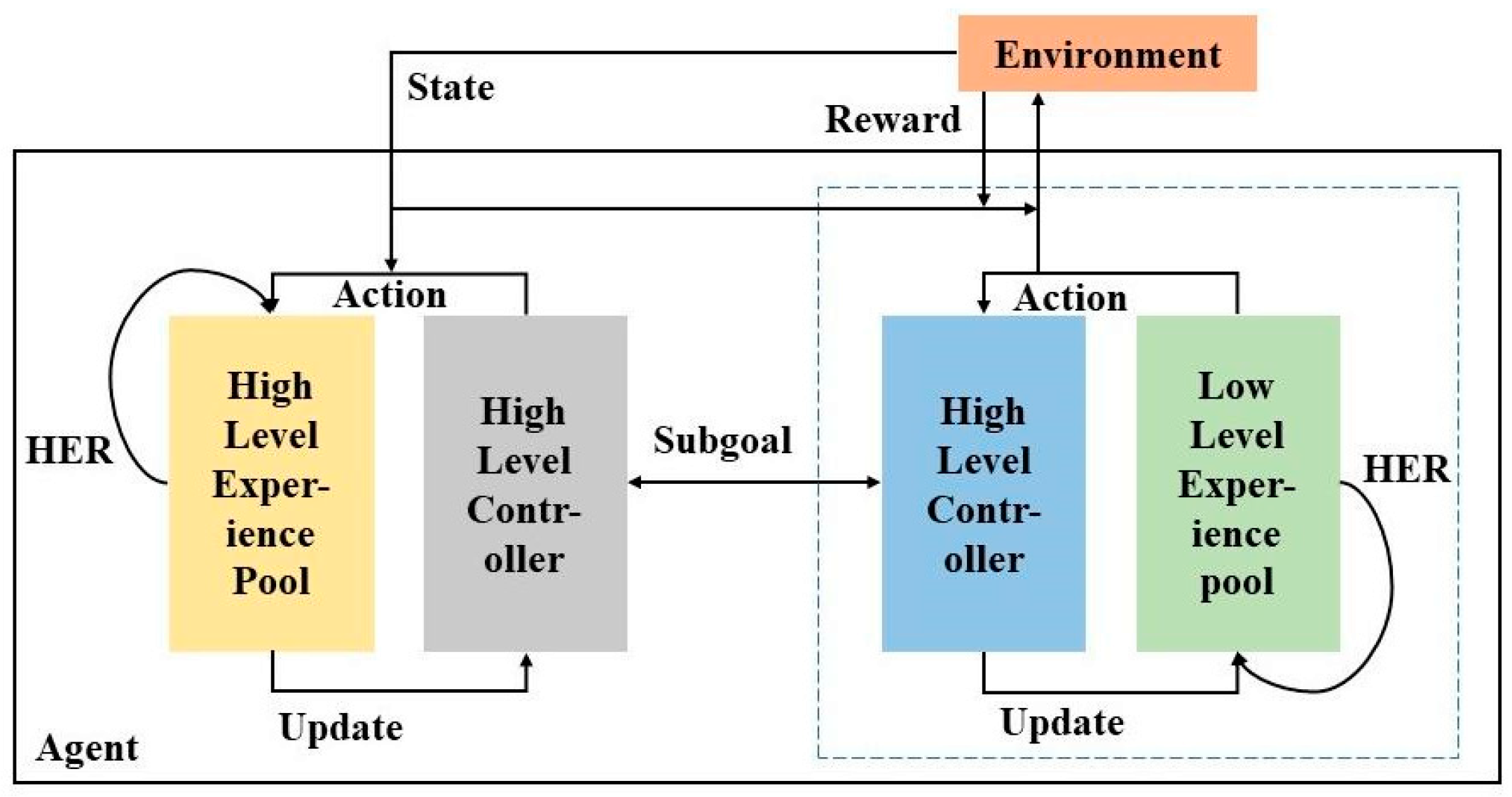 Aerospace 11 00692 g003