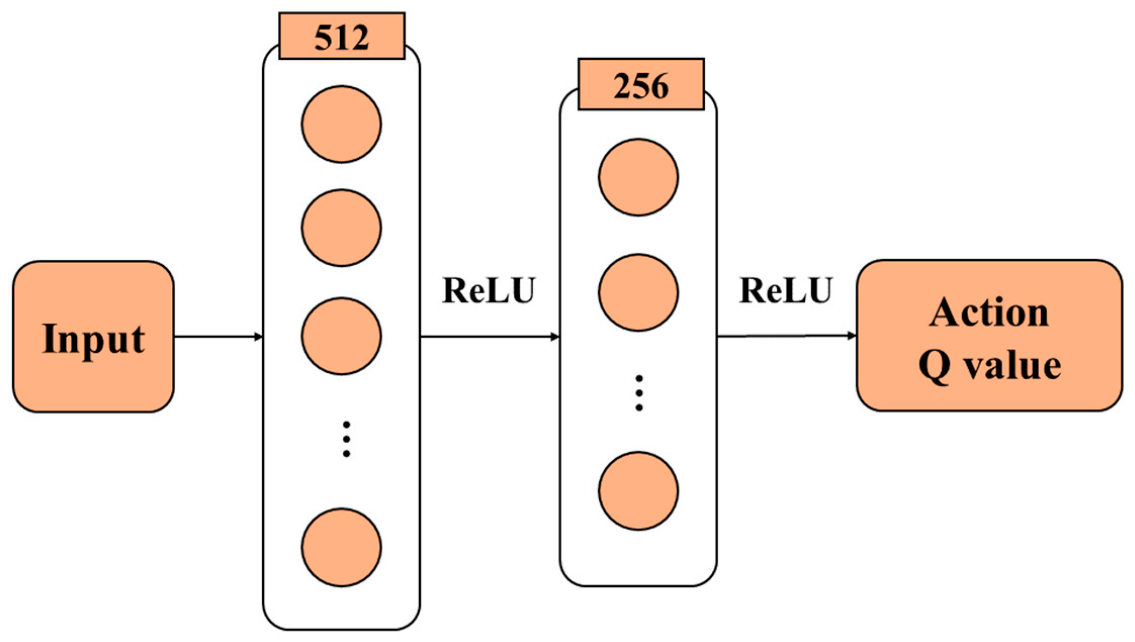 Aerospace 11 00692 g006