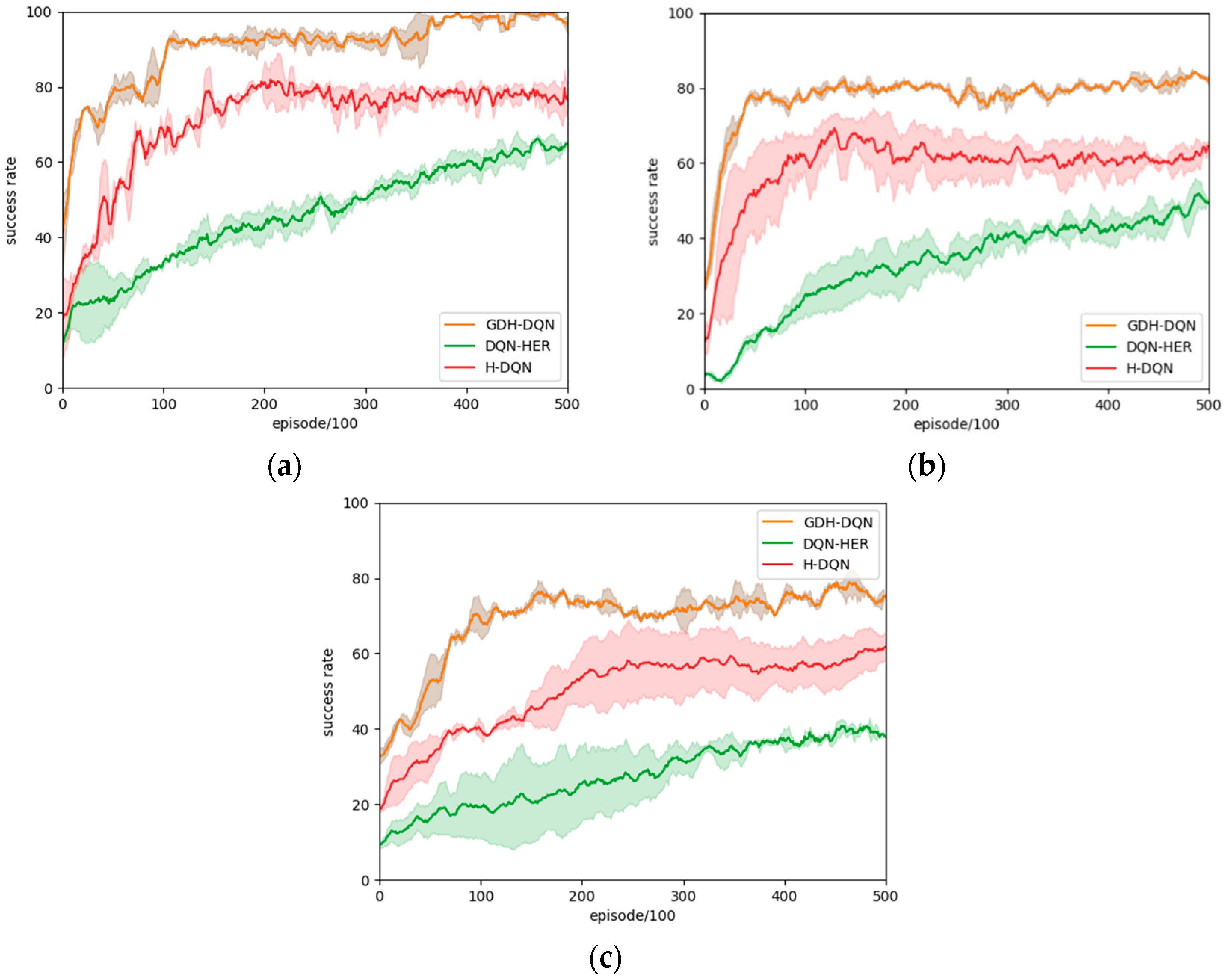 Aerospace 11 00692 g011
