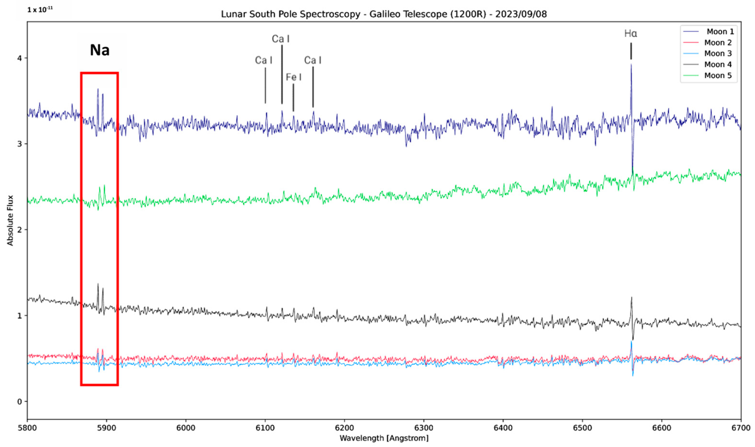 Aerospace 11 00693 g009