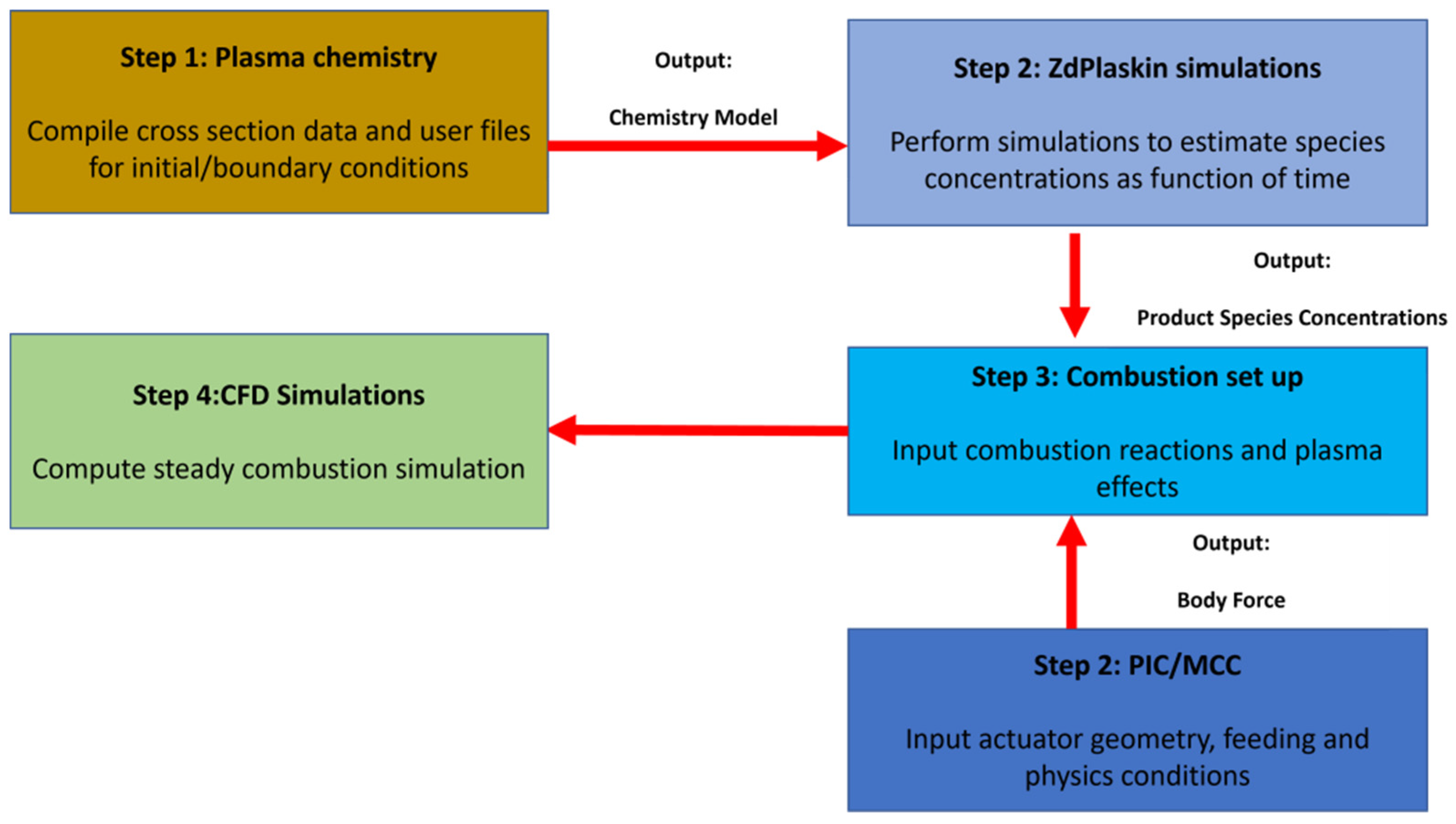 Aerospace 11 00697 g004