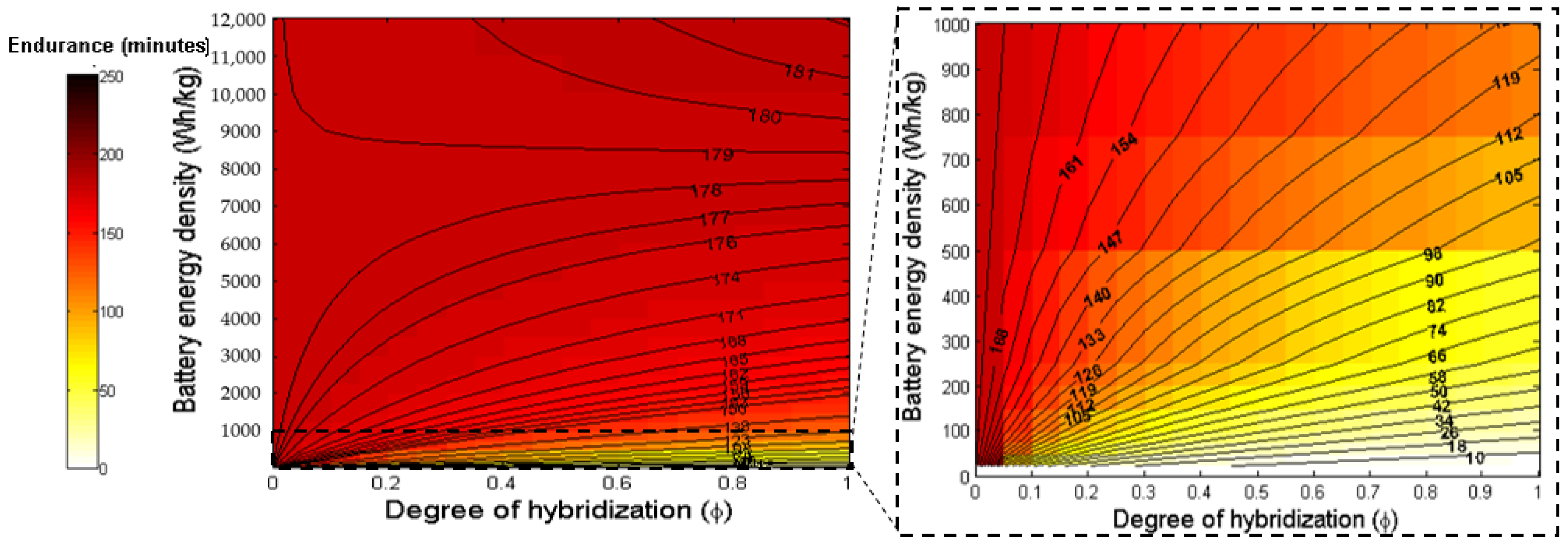 Aerospace 11 00698 g007