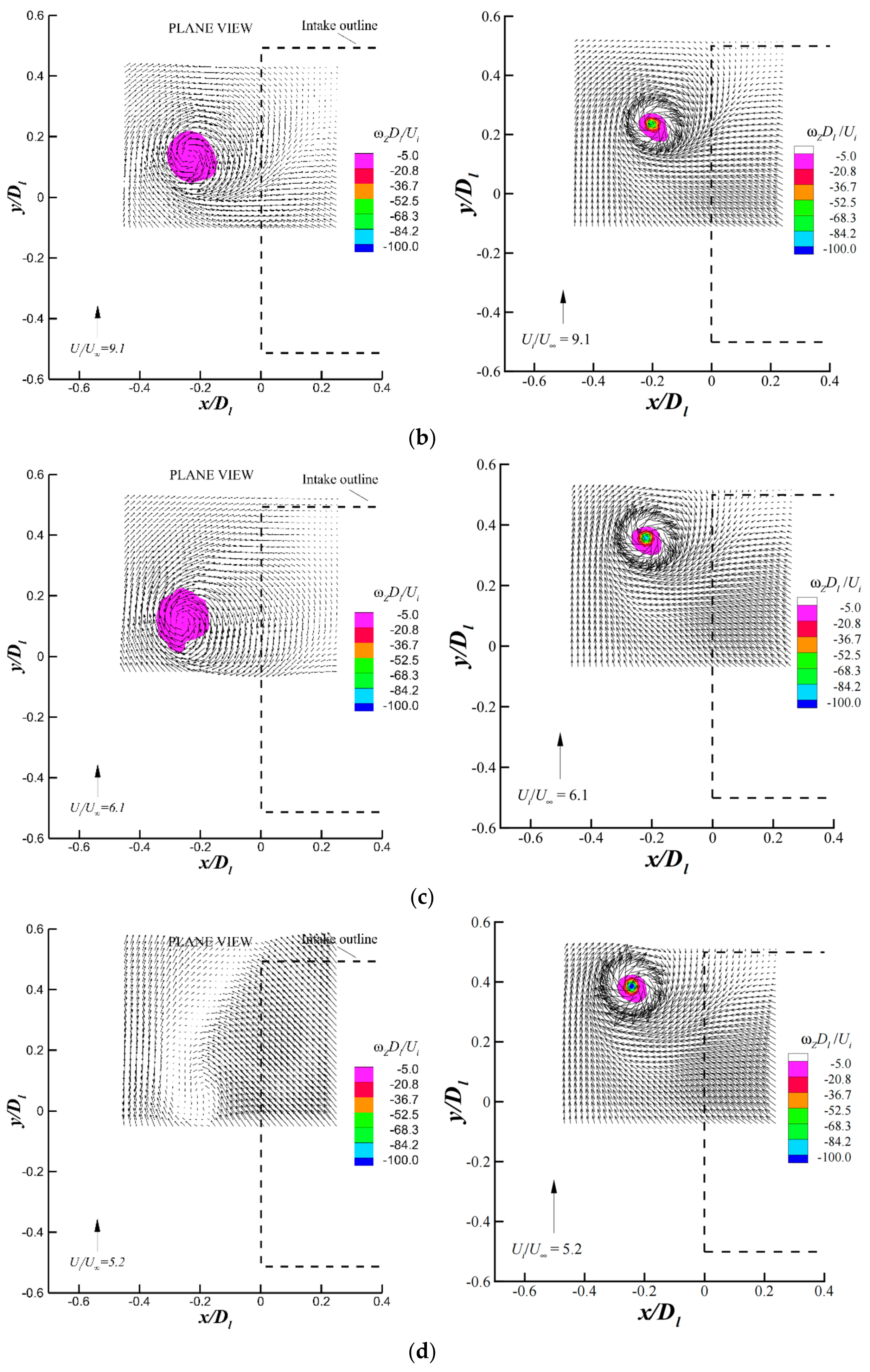 Aerospace 11 00699 g005b