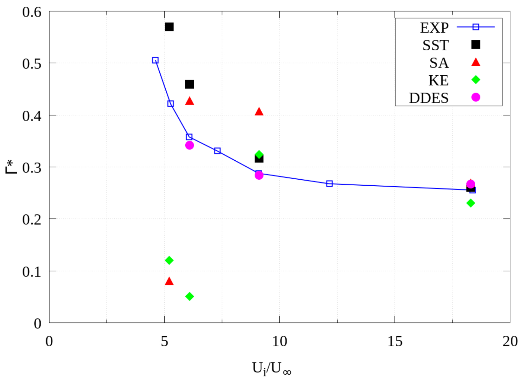 Aerospace 11 00699 g013