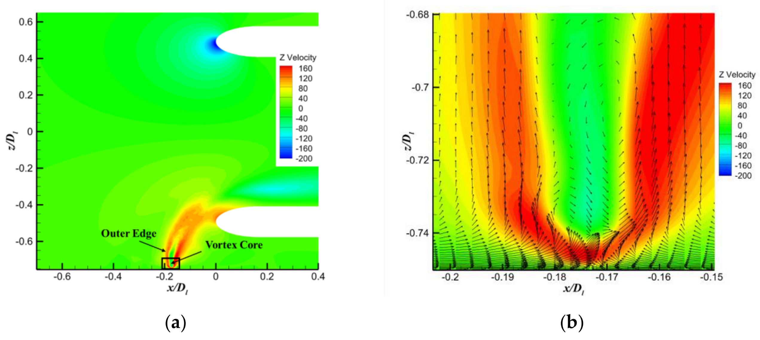 Aerospace 11 00699 g021a
