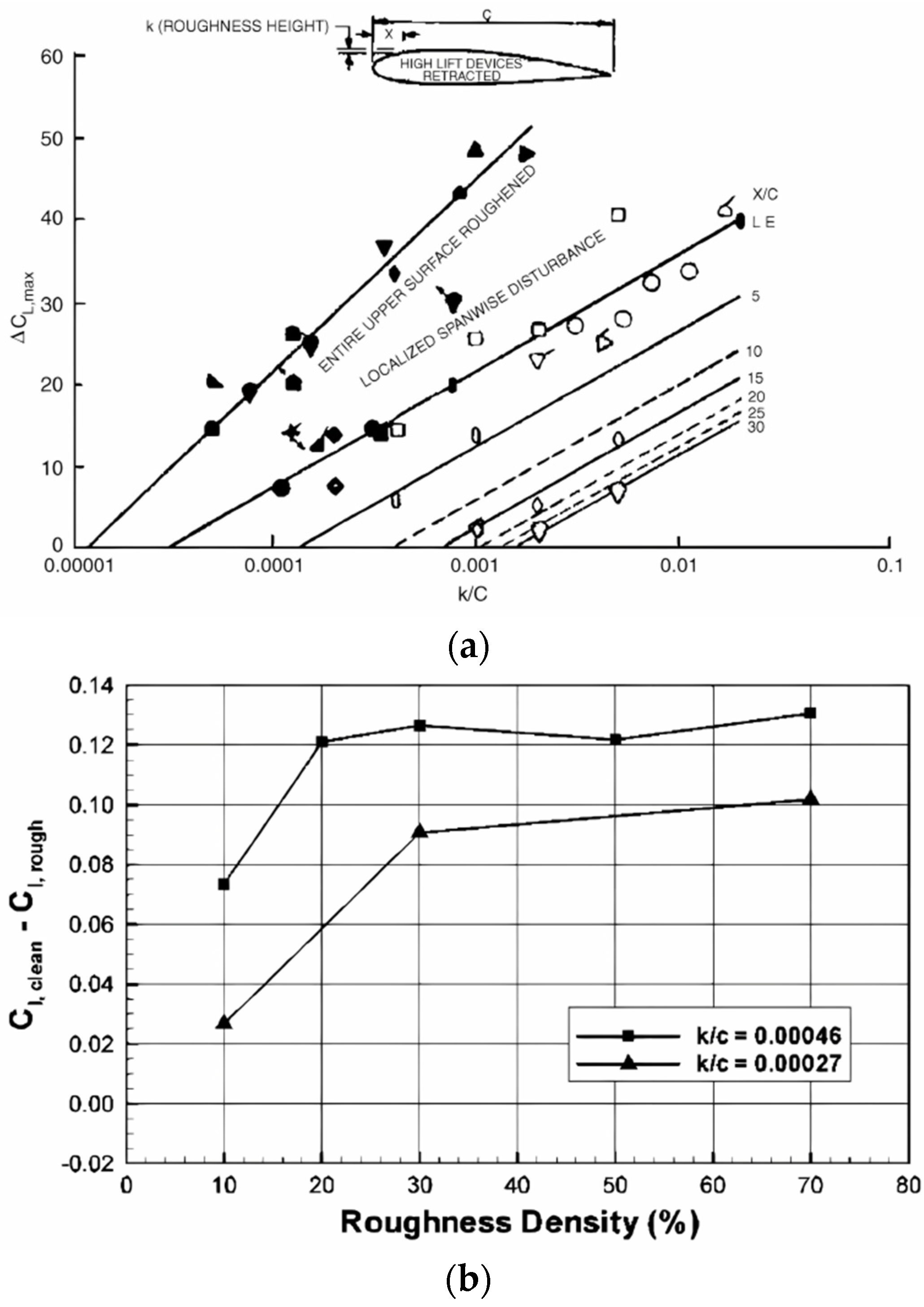 Aerospace 11 00710 g001