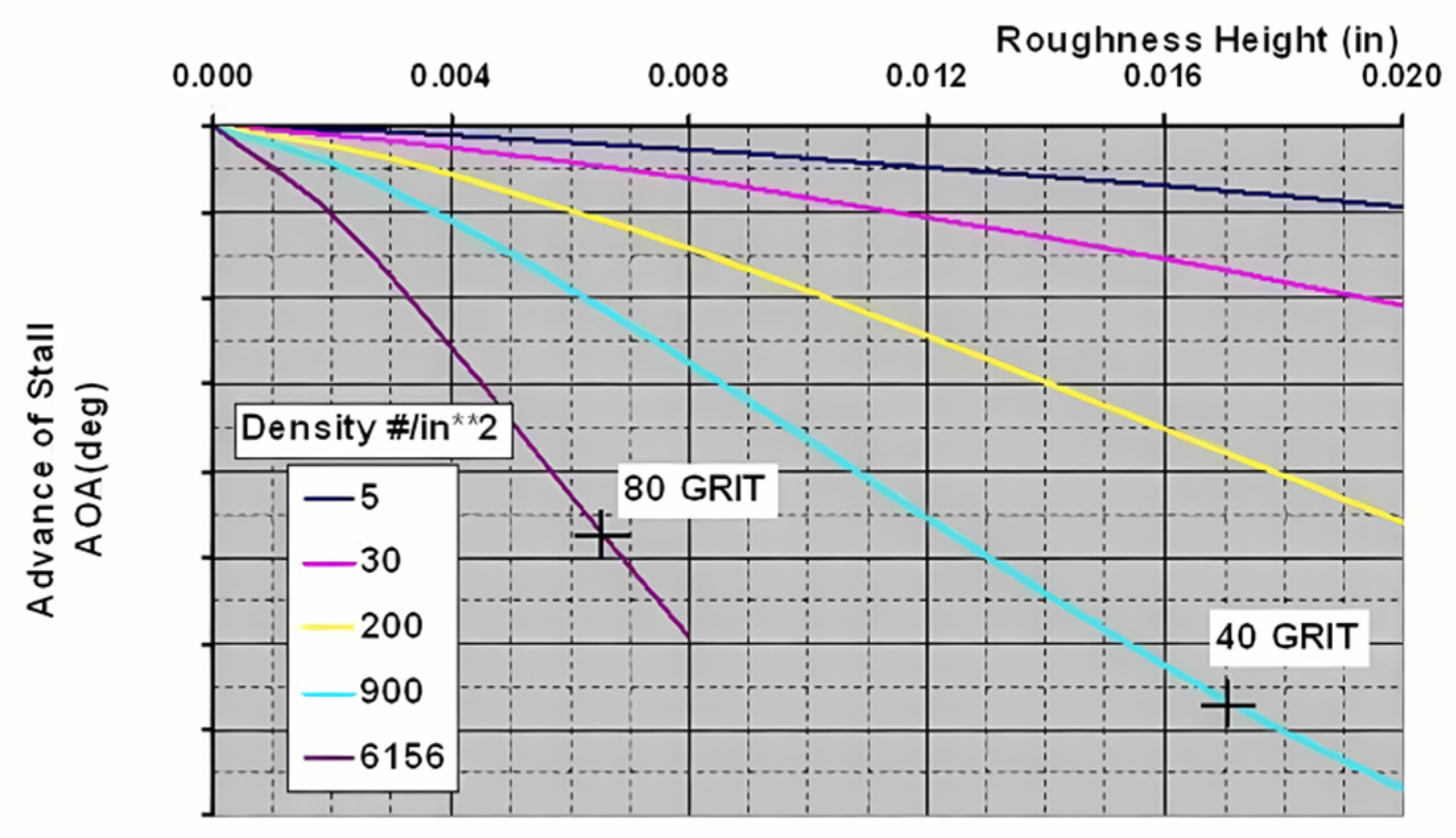 Aerospace 11 00710 g002