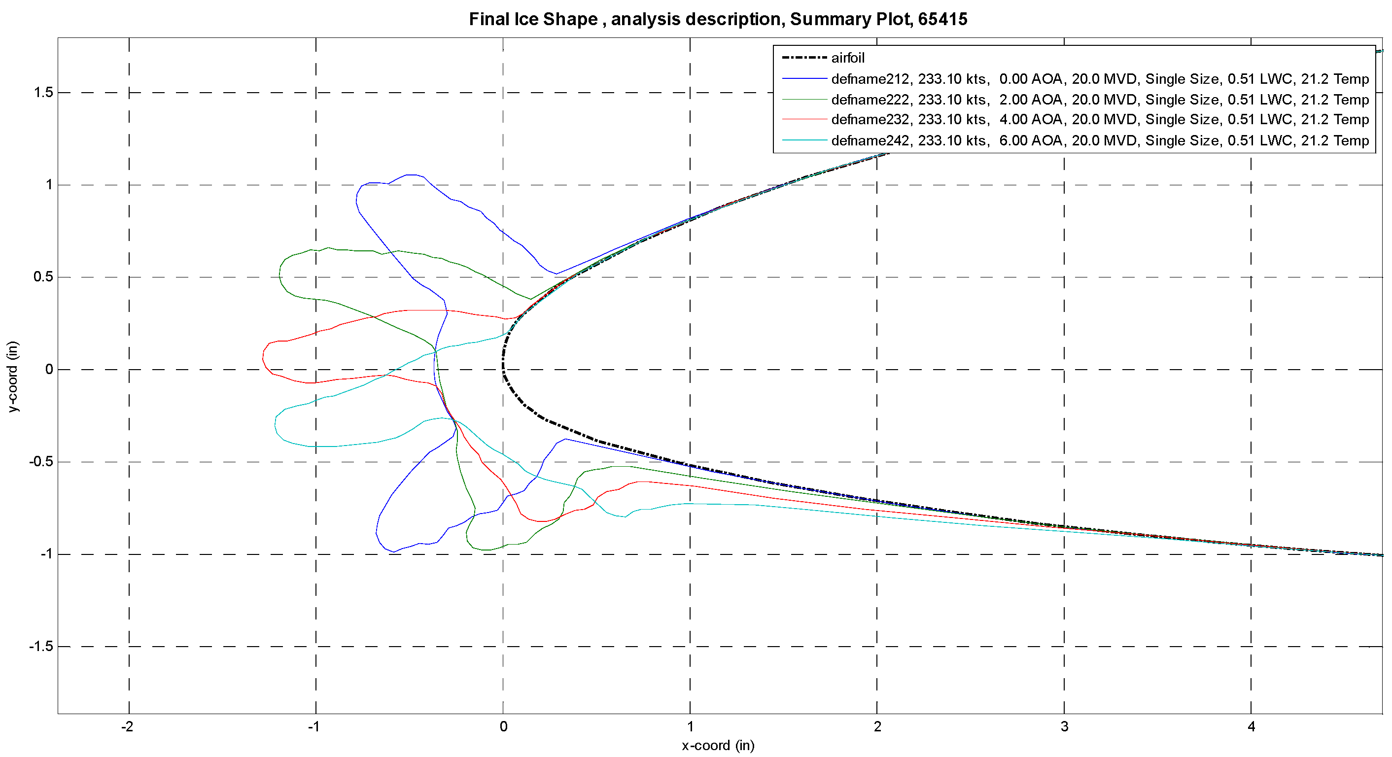 Aerospace 11 00710 g008