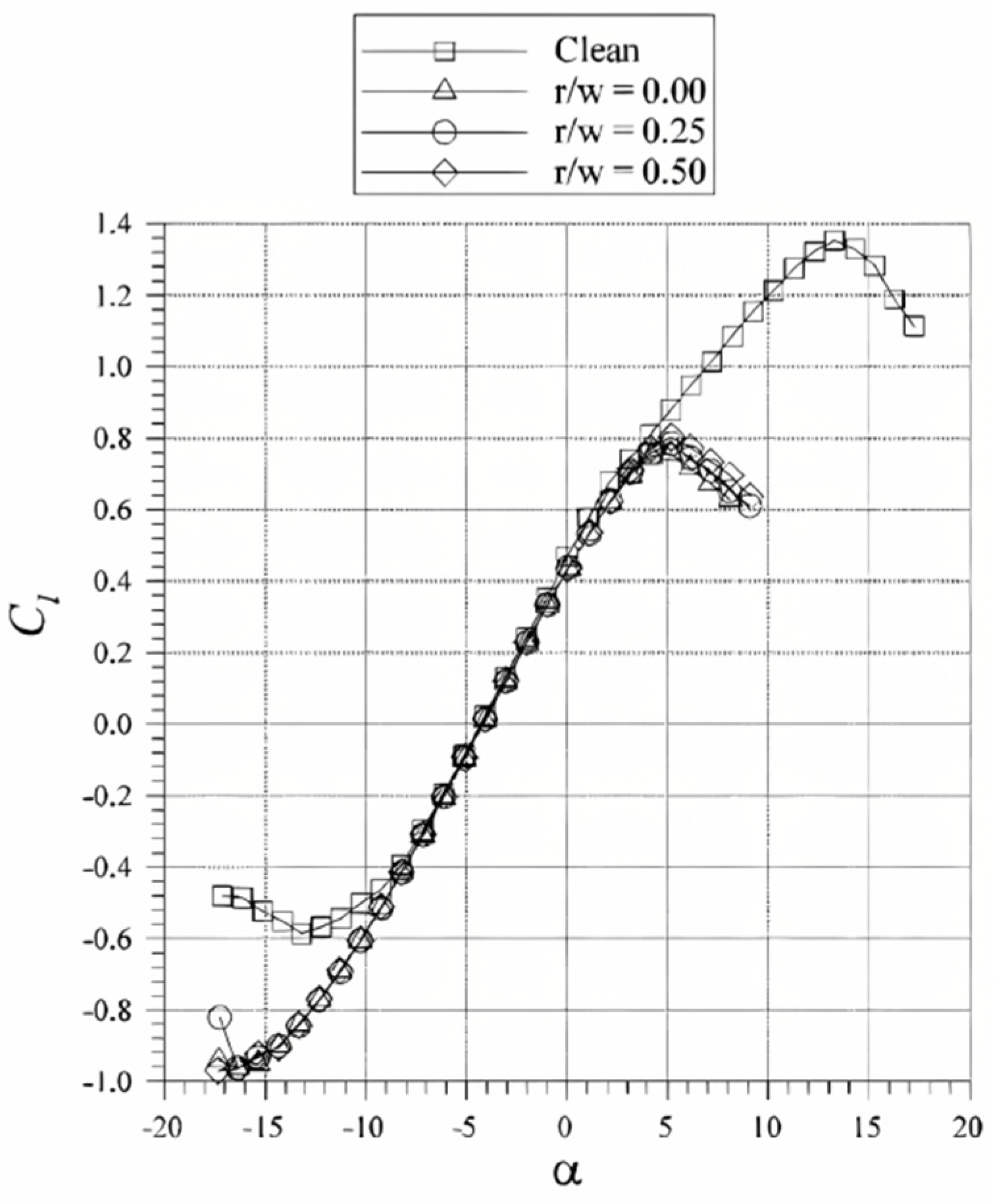 Aerospace 11 00710 g010