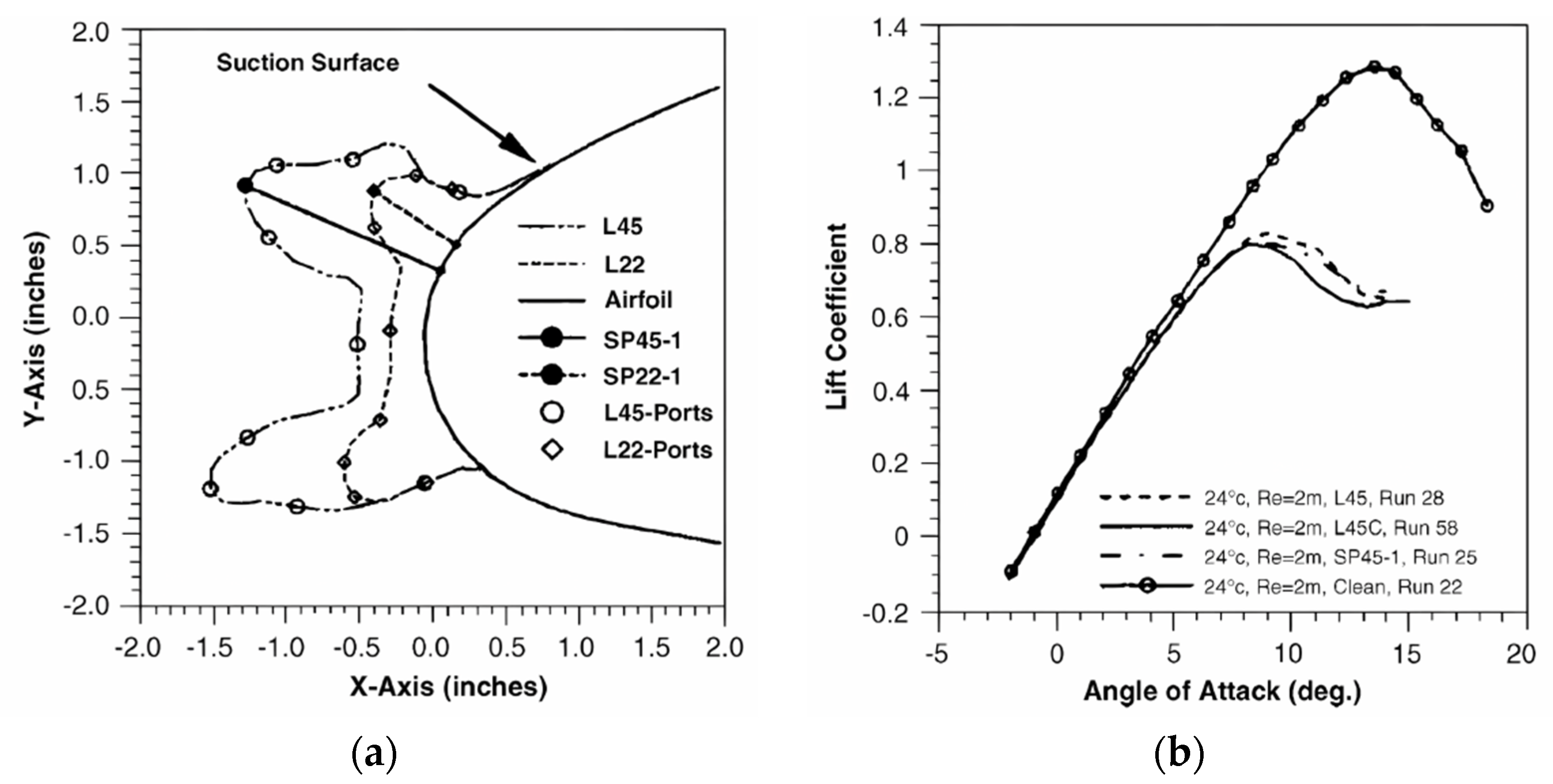 Aerospace 11 00710 g011