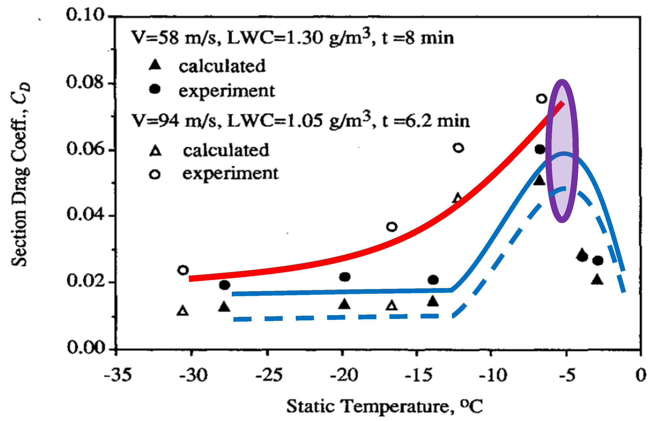 Aerospace 11 00710 g019