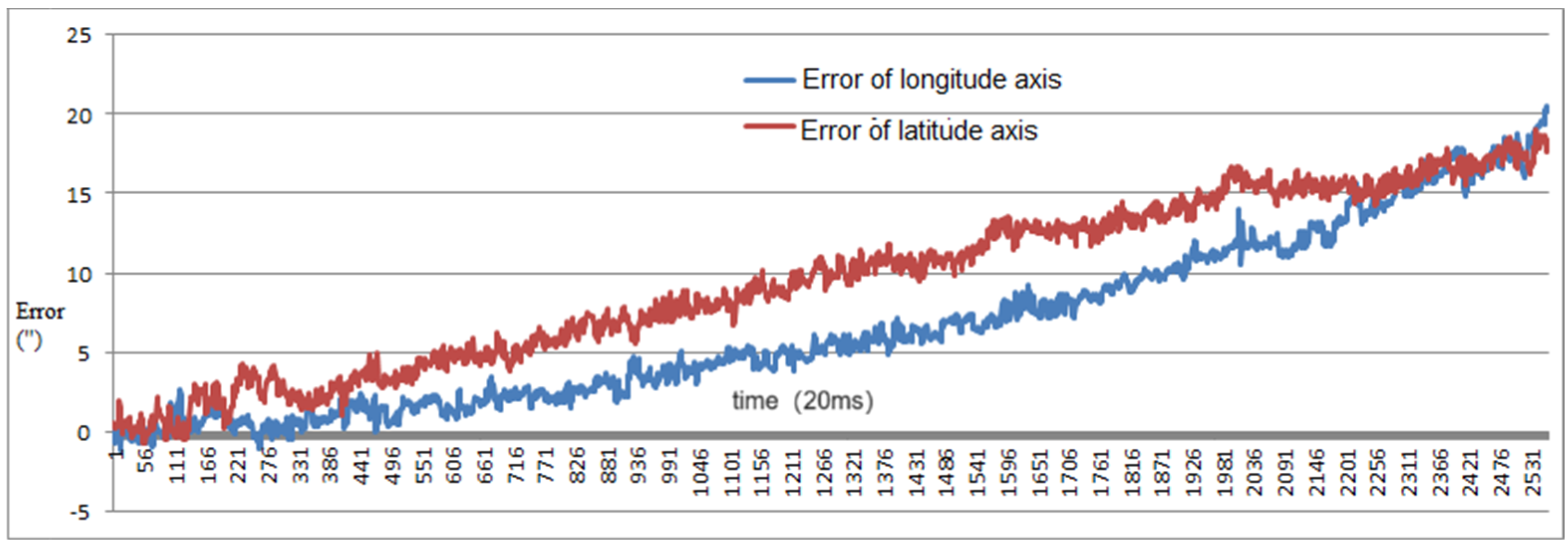 Aerospace 11 00712 g002