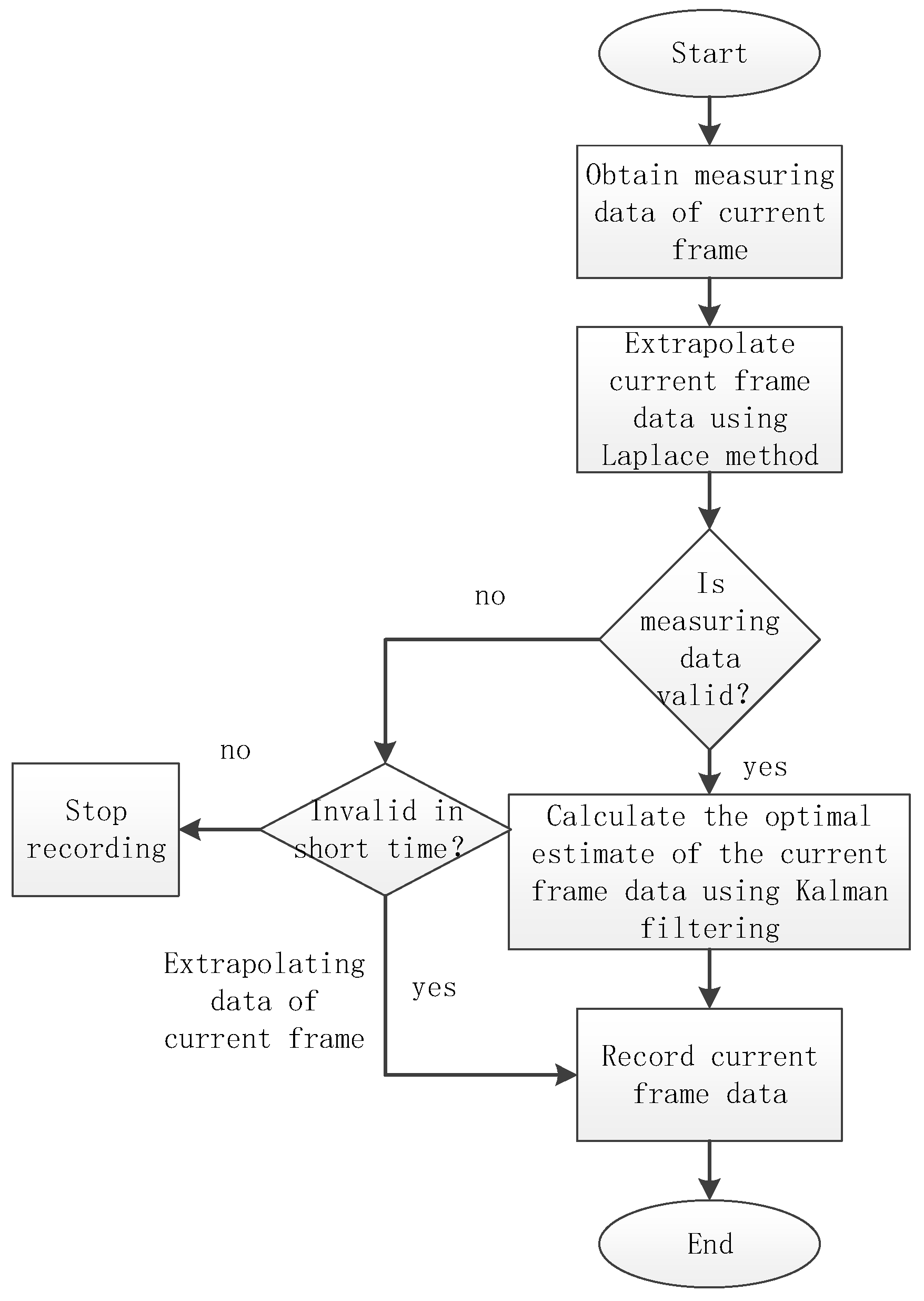 Aerospace 11 00712 g006