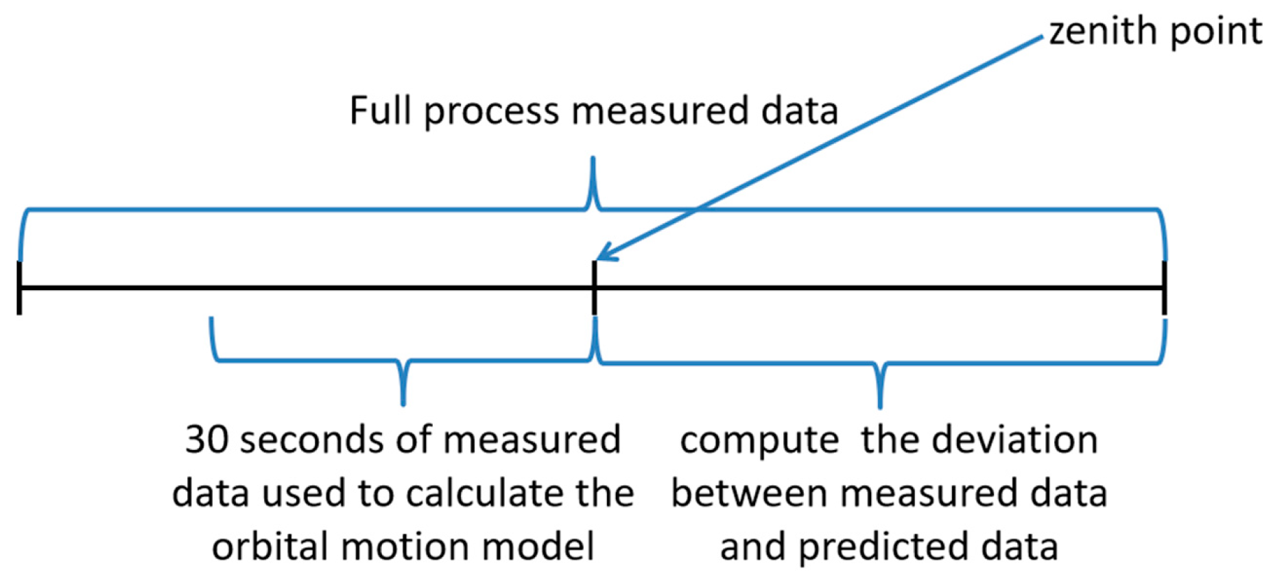 Aerospace 11 00712 g012