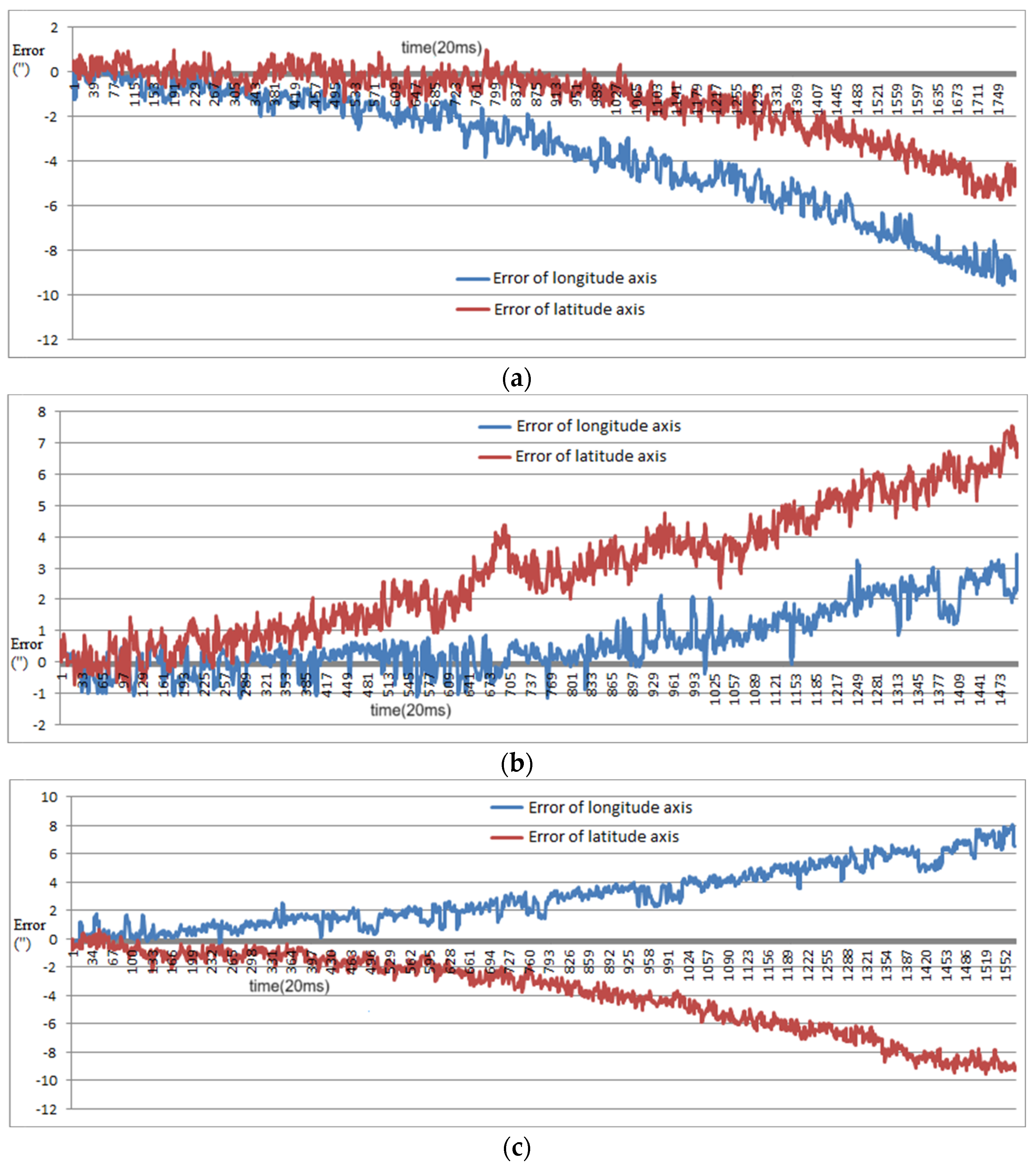Aerospace 11 00712 g013