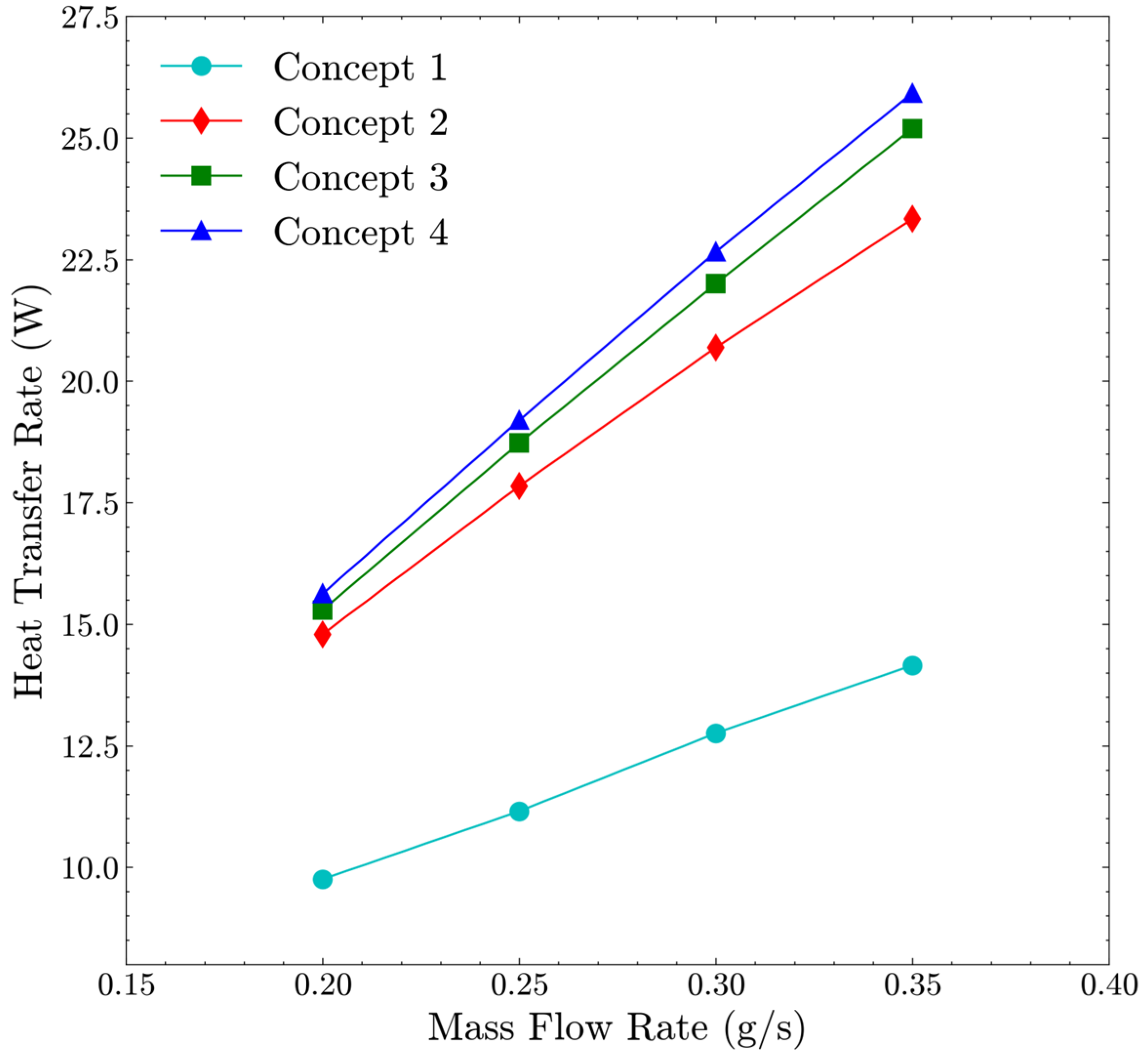 Aerospace 11 00714 g007