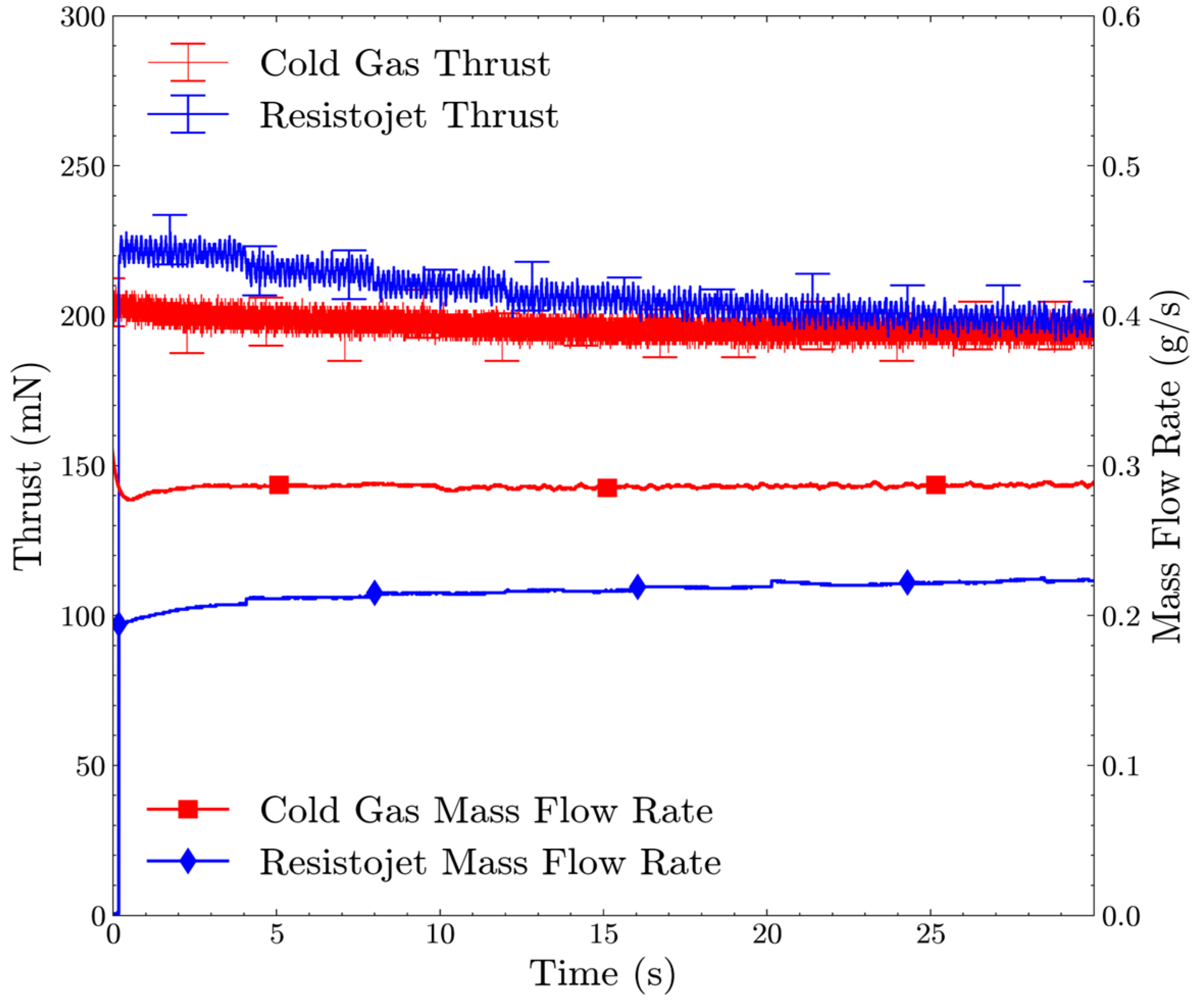 Aerospace 11 00714 g017
