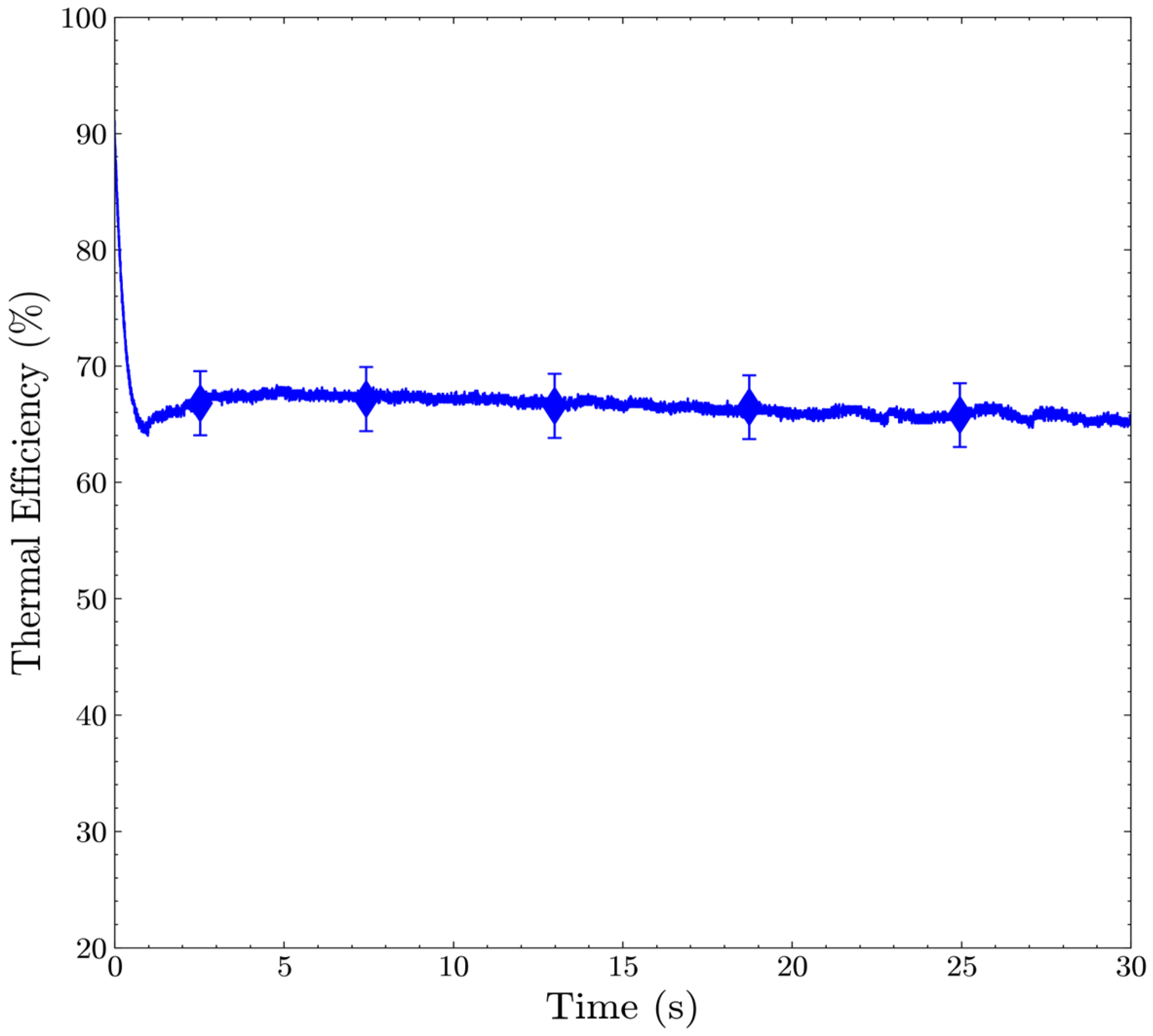 Aerospace 11 00714 g019