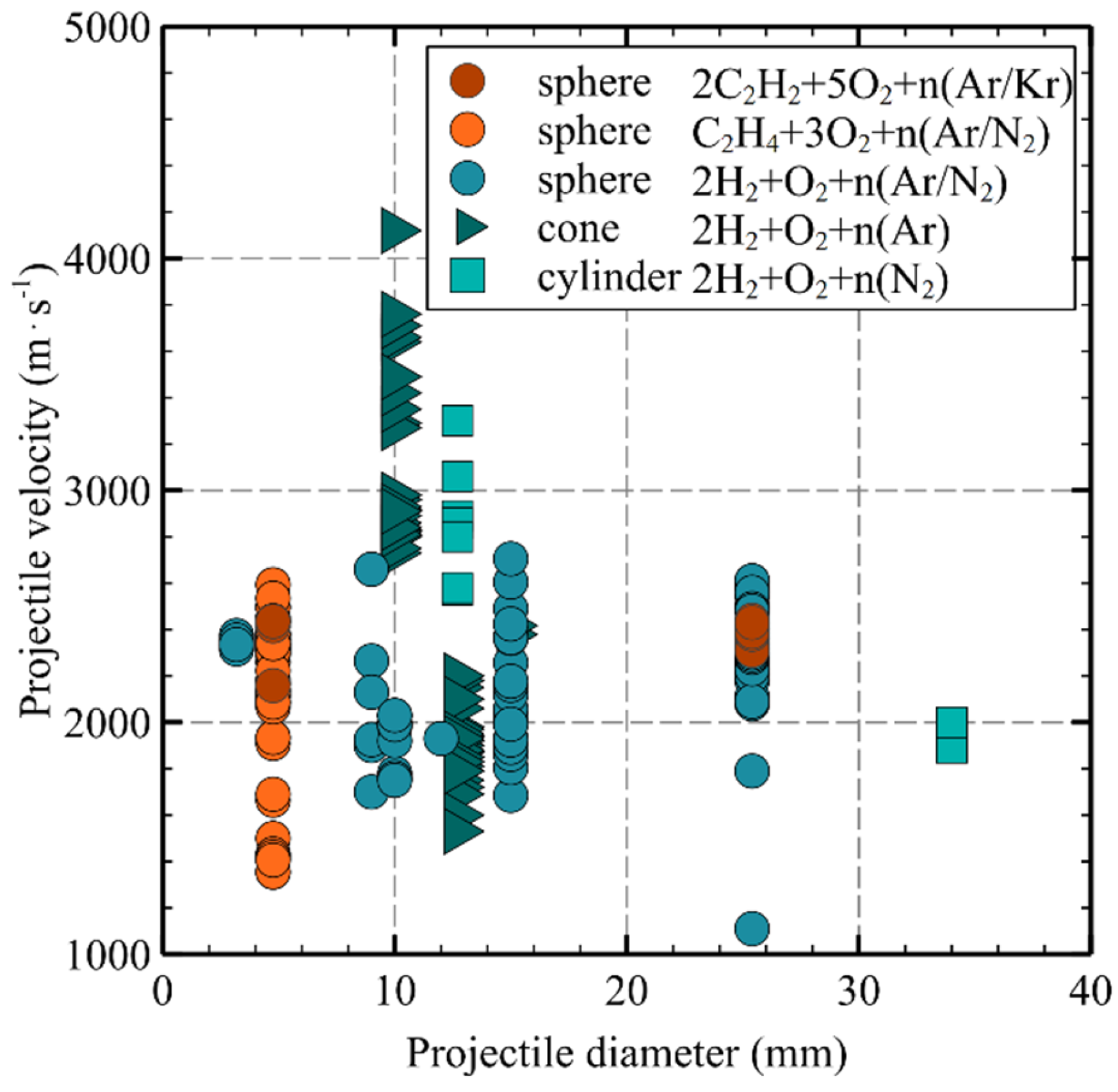 Aerospace 11 00715 g005 Aerospace 11 00715 g005