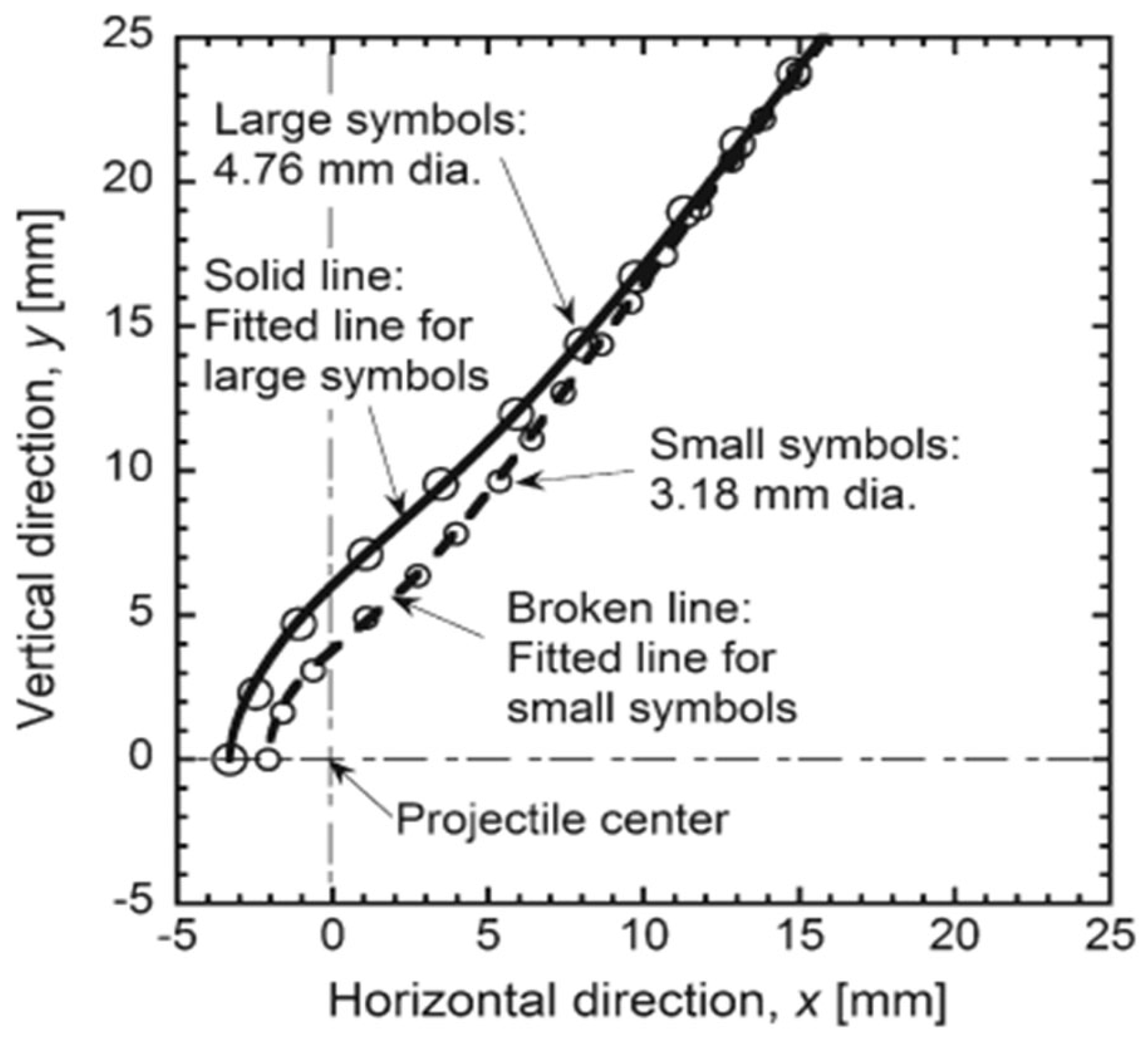 Aerospace 11 00715 g011 Aerospace 11 00715 g011