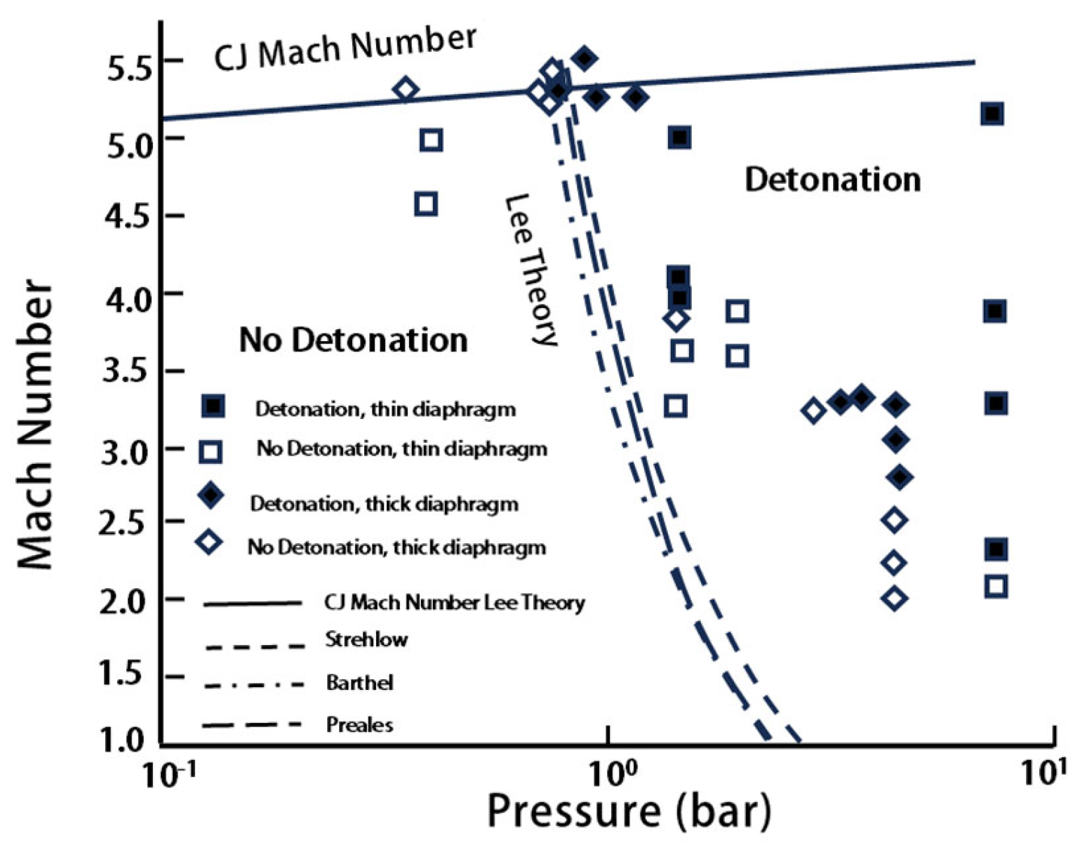 Aerospace 11 00715 g014 Aerospace 11 00715 g014