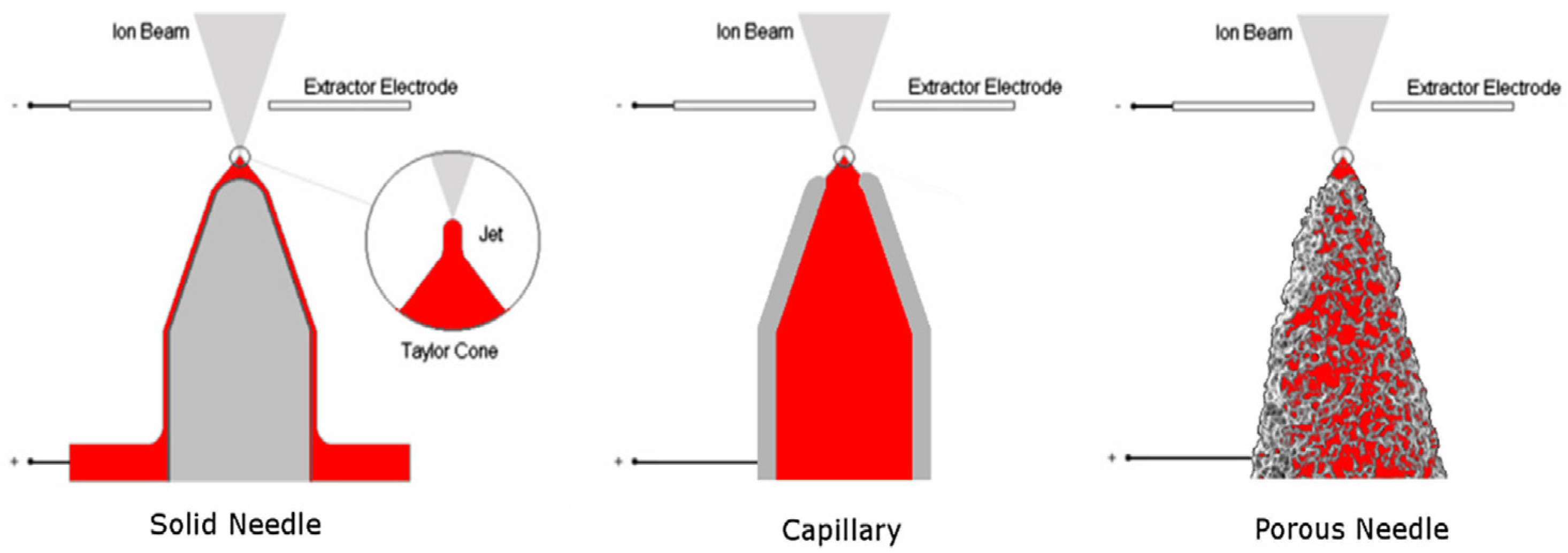 Aerospace 11 00716 g003