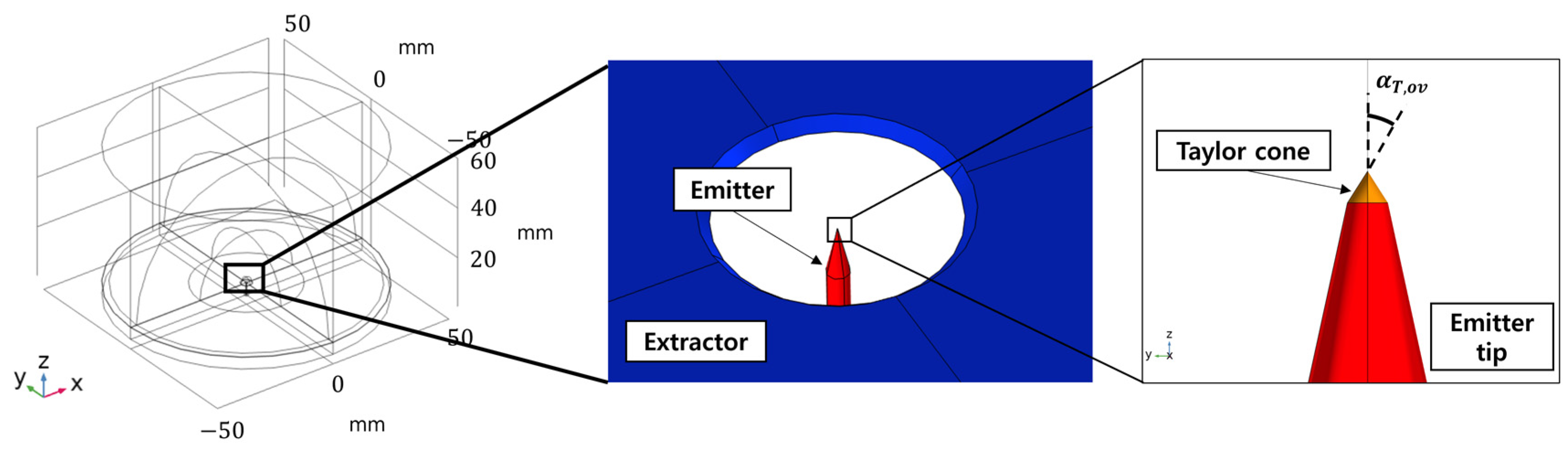 Aerospace 11 00716 g010