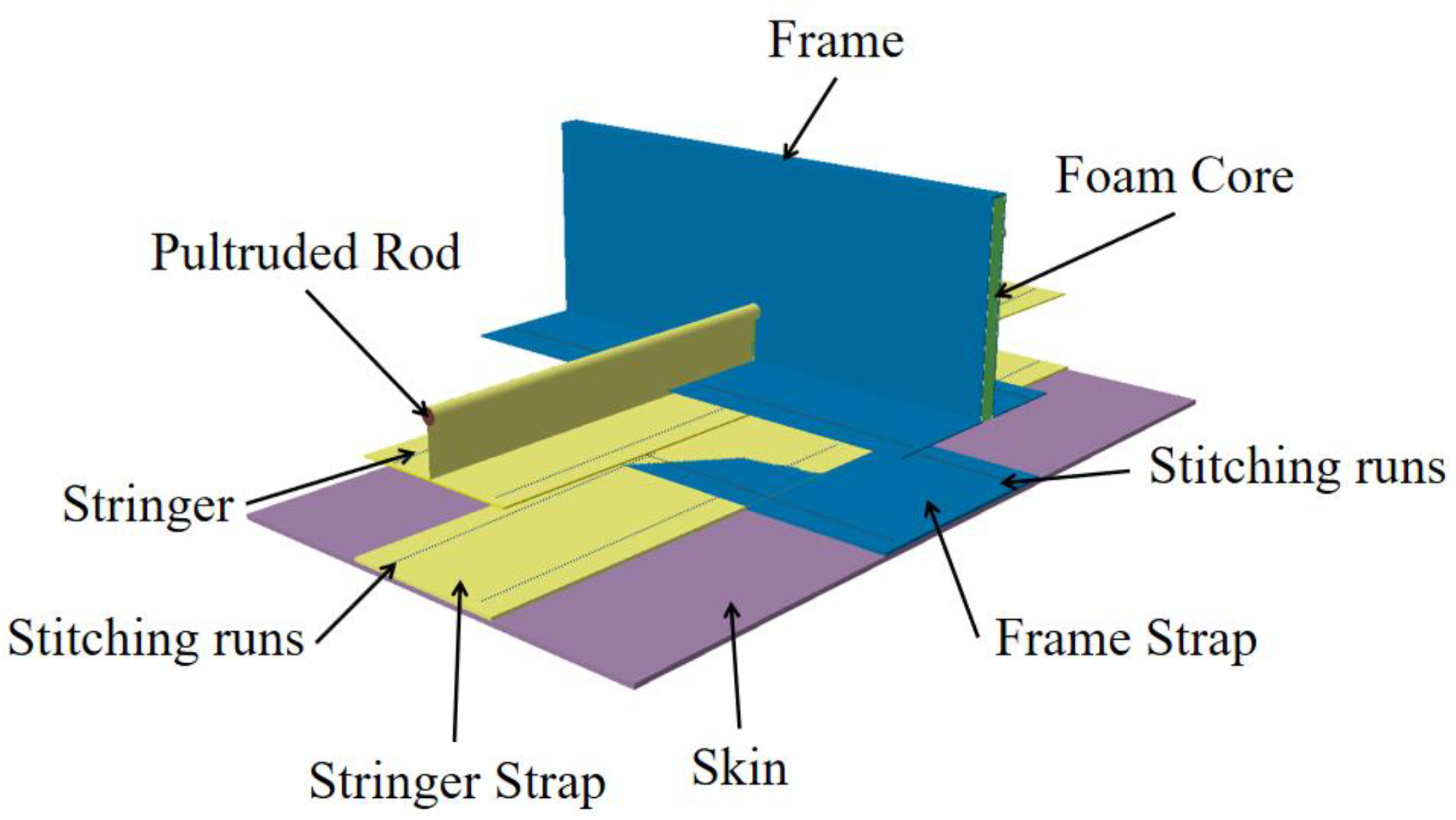 Aerospace 11 00726 g001