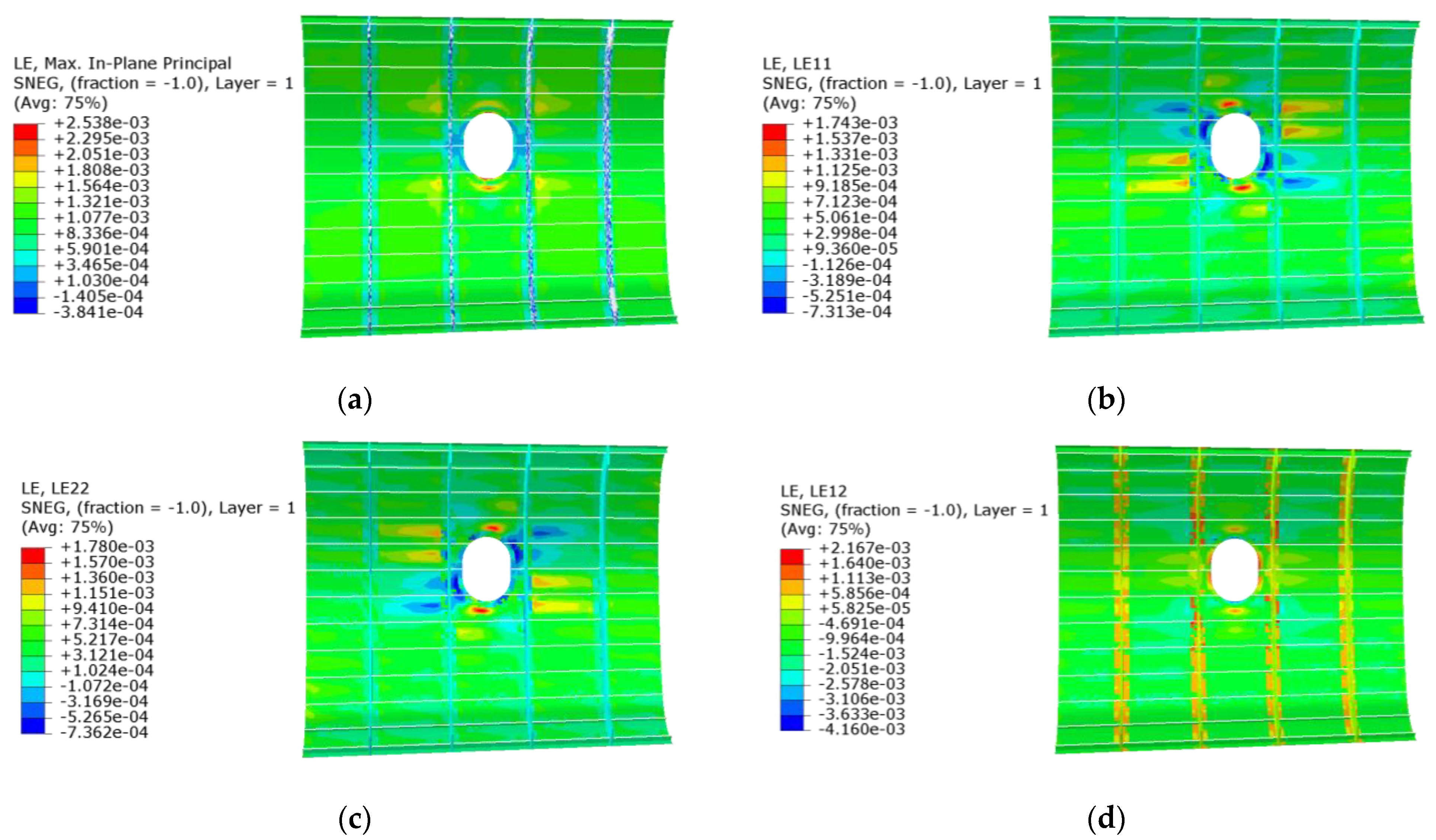 Aerospace 11 00726 g015