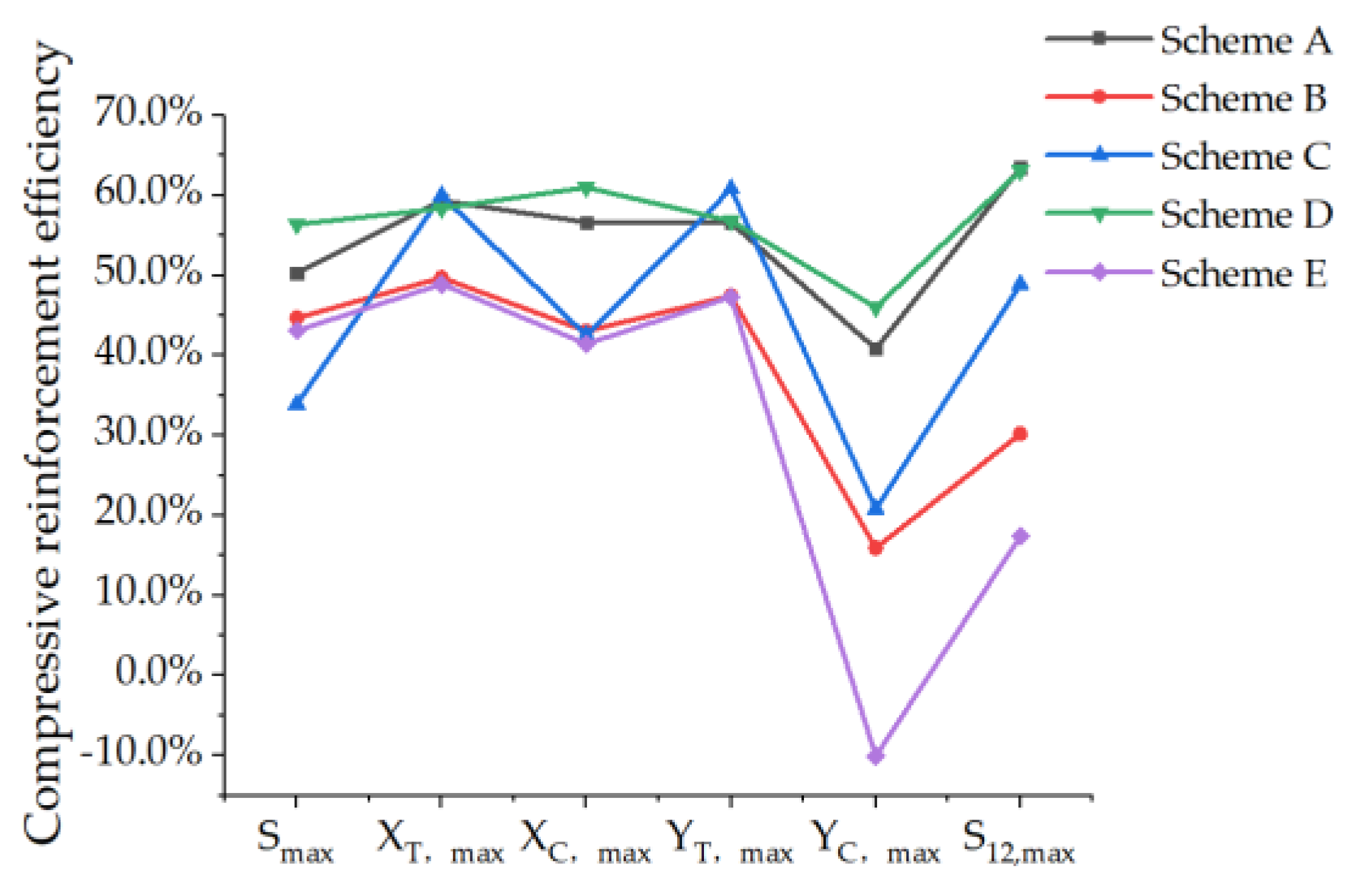 Aerospace 11 00726 g023
